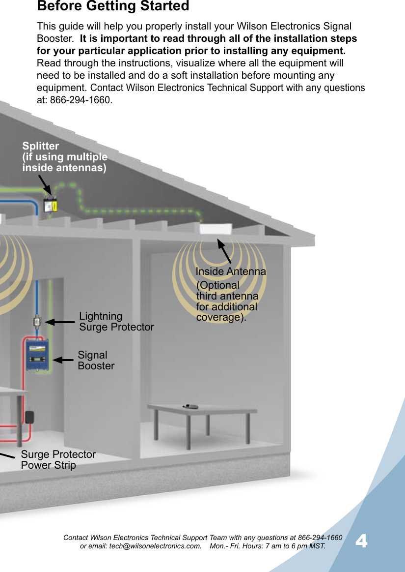 34Contact Wilson Electronics Technical Support Team with any questions at 866-294-1660   or email: tech@wilsonelectronics.com.    Mon.- Fri. Hours: 7 am to 6 pm MST.Before Getting StartedThis guide will help you properly install your Wilson Electronics Signal Booster.  It is important to read through all of the installation steps for your particular application prior to installing any equipment.  Read through the instructions, visualize where all the equipment will need to be installed and do a soft installation before mounting any equipment. Contact Wilson Electronics Technical Support with any questions at: 866-294-1660.Signal BoosterLightning Surge ProtectorSplitter(if using multiple  inside antennas)(Optional third antenna for additional coverage).Inside AntennaSurge ProtectorPower Strip