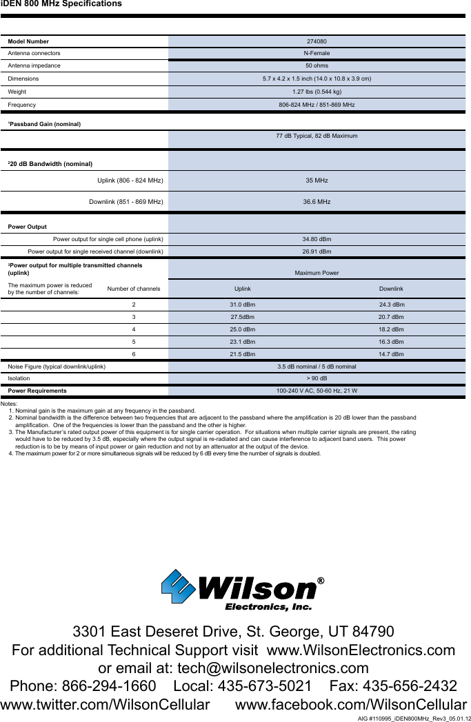 3301 East Deseret Drive, St. George, UT 84790For additional Technical Support visit  www.WilsonElectronics.com or email at: tech@wilsonelectronics.comPhone: 866-294-1660    Local: 435-673-5021    Fax: 435-656-2432www.twitter.com/WilsonCellular      www.facebook.com/WilsonCellularAIG #110995_iDEN800MHz_Rev3_05.01.12iDEN 800 MHz SpecificationsModel Number 274080Antenna connectors N-FemaleAntenna impedance 50 ohmsDimensions 5.7 x 4.2 x 1.5 inch (14.0 x 10.8 x 3.9 cm)Weight 1.27 lbs (0.544 kg)Frequency 806-824 MHz / 851-869 MHz1Passband Gain (nominal)  77 dB Typical, 82 dB Maximum220 dB Bandwidth (nominal)Uplink (806 - 824 MHz) 35 MHzDownlink (851 - 869 MHz) 36.6 MHzPower OutputPower output for single cell phone (uplink) 34.80 dBmPower output for single received channel (downlink) 26.91 dBm3Power output for multiple transmitted channels (uplink) Maximum PowerThe maximum power is reduced by the number of channels: Number of channels Uplink Downlink2 31.0 dBm  24.3 dBm3 27.5dBm 20.7 dBm4 25.0 dBm 18.2 dBm5 23.1 dBm 16.3 dBm6 21.5 dBm 14.7 dBmNoise Figure (typical downlink/uplink) 3.5 dB nominal / 5 dB nominalIsolation &gt; 90 dBPower Requirements 100-240 V AC, 50-60 Hz, 21 WNotes:     1. Nominal gain is the maximum gain at any frequency in the passband.     2. Nominal bandwidth is the difference between two frequencies that are adjacent to the passband where the amplification is 20 dB lower than the passband              amplification.  One of the frequencies is lower than the passband and the other is higher.     3. The Manufacturer’s rated output power of this equipment is for single carrier operation.  For situations when multiple carrier signals are present, the rating           would have to be reduced by 3.5 dB, especially where the output signal is re-radiated and can cause interference to adjacent band users.  This power           reduction is to be by means of input power or gain reduction and not by an attenuator at the output of the device.     4. The maximum power for 2 or more simultaneous signals will be reduced by 6 dB every time the number of signals is doubled.