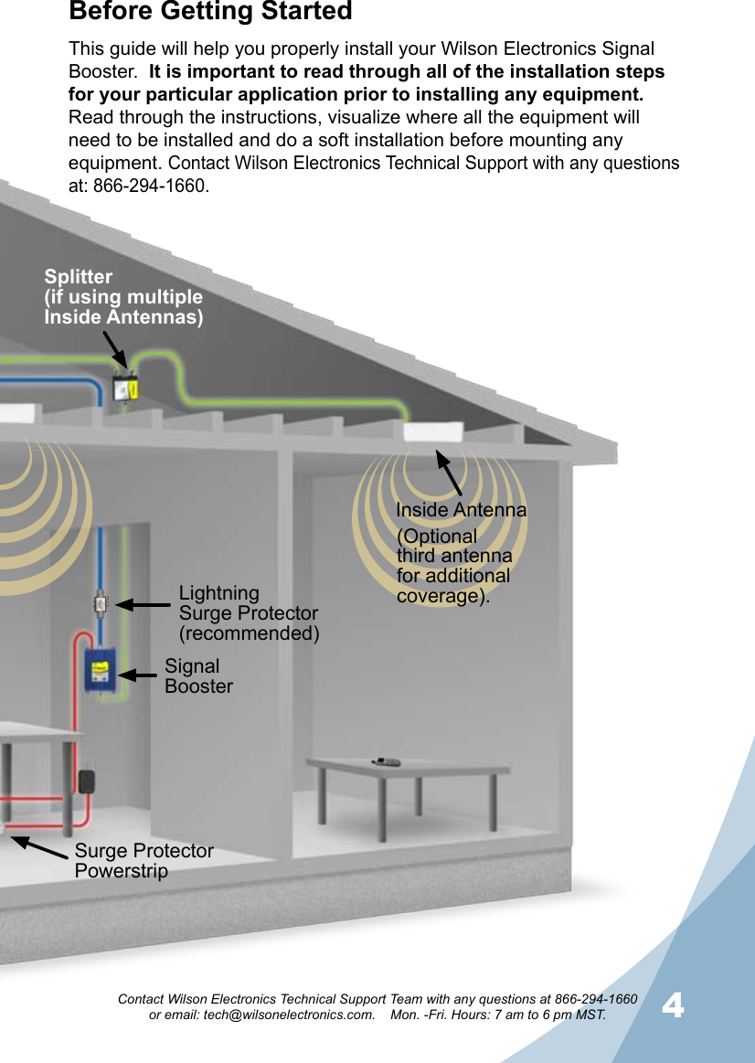 34Contact Wilson Electronics Technical Support Team with any questions at 866-294-1660   or email: tech@wilsonelectronics.com.    Mon. -Fri. Hours: 7 am to 6 pm MST.Before Getting StartedThis guide will help you properly install your Wilson Electronics Signal Booster.  It is important to read through all of the installation steps for your particular application prior to installing any equipment.  Read through the instructions, visualize where all the equipment will need to be installed and do a soft installation before mounting any equipment. Contact Wilson Electronics Technical Support with any questions at: 866-294-1660.Signal BoosterLightning Surge Protector(recommended)Splitter(if using multiple  Inside Antennas)(Optional third antenna for additional coverage).Inside AntennaSurge ProtectorPowerstrip