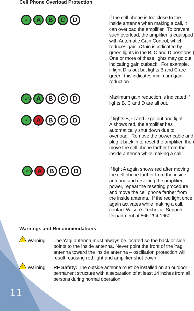 11Cell Phone Overload ProtectionIf the cell phone is too close to the inside antenna when making a call, it can overload the ampliﬁ er.  To prevent such overload, the ampliﬁ er is equipped with Automatic Gain Control, which reduces gain. (Gain is indicated by green lights in the B, C and D positions.) One or more of these lights may go out, indicating gain cutback.  For example, if light D is out but lights B and C are green, this indicates minimum gain reduction.Maximum gain reduction is indicated if lights B, C and D are all out.If lights B, C and D go out and light A shows red, the ampliﬁ er has automatically shut down due to overload.  Remove the power cable and plug it back in to reset the ampliﬁ er, then move the cell phone farther from the inside antenna while making a call.If light A again shows red after moving the cell phone farther from the inside antenna and resetting the ampliﬁ er power, repeat the resetting procedure and move the cell phone farther from the inside antenna.  If the red light once again activates while making a call, contact Wilson’s Technical Support Department at 866-294-1660.Warnings and Recommendations Warning:  The Yagi antenna must always be located so the back or side points to the inside antenna. Never point the front of the Yagi antenna toward the inside antenna – oscillation protection will result, causing red light and ampliﬁ er shut-down. Warning:  RF Safety: The outside antenna must be installed on an outdoor permanent structure with a separation of at least 14 inches from all persons during normal operation.PWR ABCDPWR ABCDPWR ABCDPWR ABCD