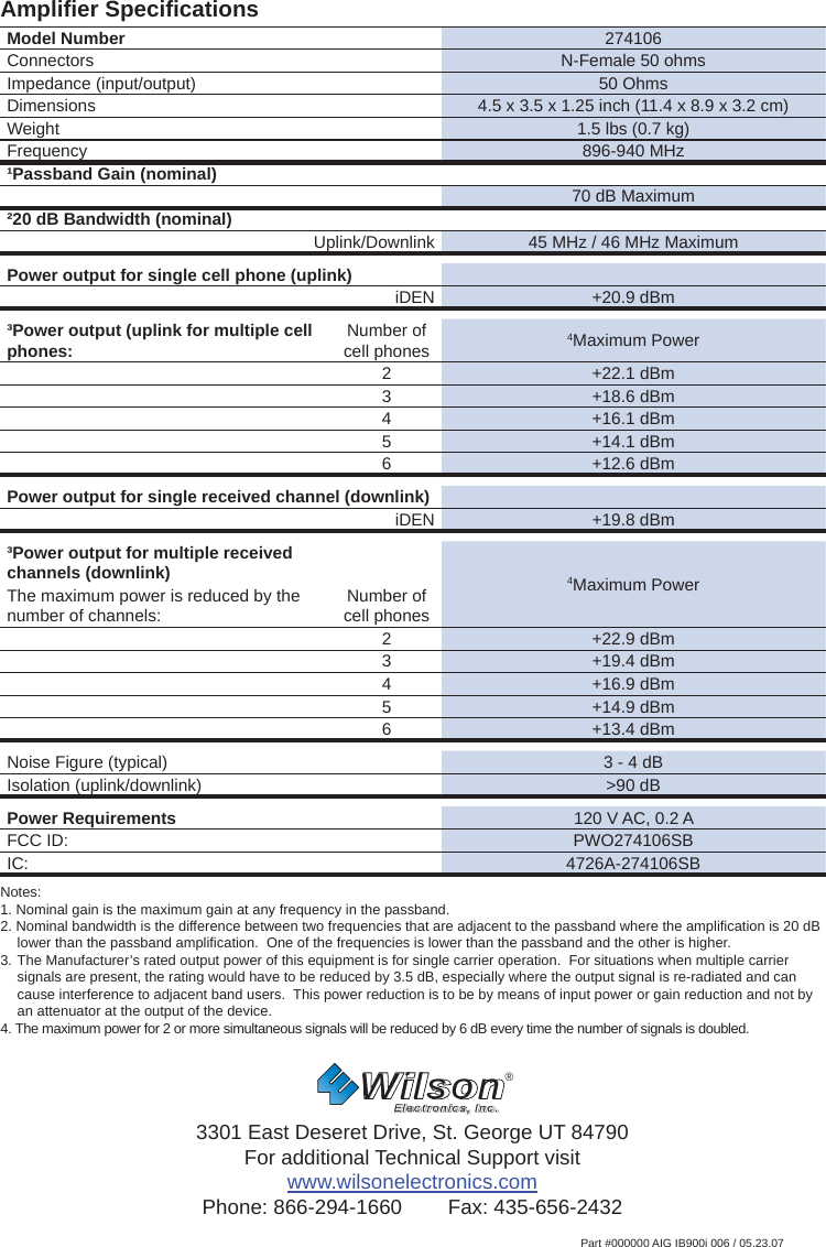 Ampliﬁ er Speciﬁ cationsModel Number 274106Connectors N-Female 50 ohmsImpedance (input/output) 50 OhmsDimensions 4.5 x 3.5 x 1.25 inch (11.4 x 8.9 x 3.2 cm)Weight 1.5 lbs (0.7 kg)Frequency 896-940 MHz¹Passband Gain (nominal)70 dB Maximum²20 dB Bandwidth (nominal)Uplink/Downlink 45 MHz / 46 MHz MaximumPower output for single cell phone (uplink)iDEN +20.9 dBm³Power output (uplink for multiple cell phones: Number of cell phones 4Maximum Power2 +22.1 dBm3 +18.6 dBm4 +16.1 dBm5 +14.1 dBm6 +12.6 dBmPower output for single received channel (downlink)iDEN +19.8 dBm³Power output for multiple received channels (downlink) 4Maximum PowerThe maximum power is reduced by the number of channels: Number of cell phones2 +22.9 dBm3 +19.4 dBm4 +16.9 dBm5 +14.9 dBm6 +13.4 dBmNoise Figure (typical) 3 - 4 dBIsolation (uplink/downlink) &gt;90 dBPower Requirements 120 V AC, 0.2 AFCC ID: PWO274106SBIC: 4726A-274106SBNotes:1. Nominal gain is the maximum gain at any frequency in the passband.2. Nominal bandwidth is the difference between two frequencies that are adjacent to the passband where the ampliﬁ cation is 20 dB lower than the passband ampliﬁ cation.  One of the frequencies is lower than the passband and the other is higher.3. The Manufacturer’s rated output power of this equipment is for single carrier operation.  For situations when multiple carrier signals are present, the rating would have to be reduced by 3.5 dB, especially where the output signal is re-radiated and can cause interference to adjacent band users.  This power reduction is to be by means of input power or gain reduction and not by an attenuator at the output of the device.4. The maximum power for 2 or more simultaneous signals will be reduced by 6 dB every time the number of signals is doubled.Wilson®         Electronics, Inc.3301 East Deseret Drive, St. George UT 84790For additional Technical Support visitwww.wilsonelectronics.comPhone: 866-294-1660        Fax: 435-656-2432Part #000000 AIG IB900i 006 / 05.23.07