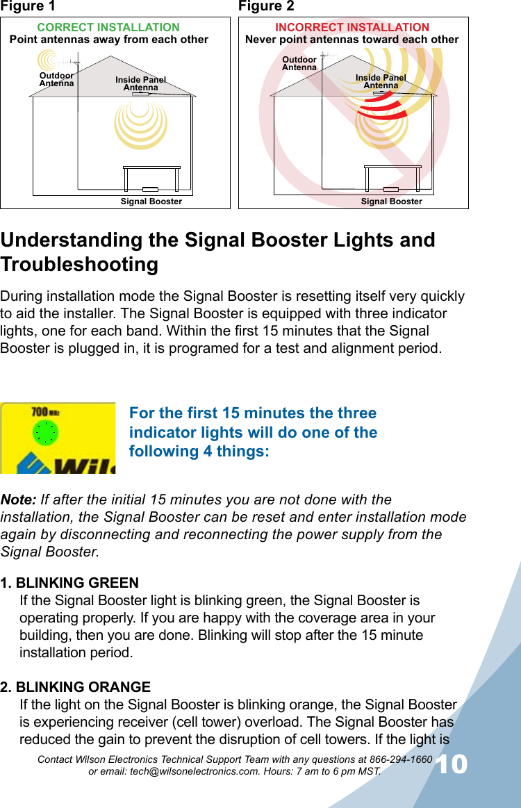 10Contact Wilson Electronics Technical Support Team with any questions at 866-294-1660   or email: tech@wilsonelectronics.com. Hours: 7 am to 6 pm MST.Point antennas away from each otherCORRECT INSTALLATIONNever point antennas toward each otherINCORRECT INSTALLATIONFigure 1 Figure 2Signal Booster Signal BoosterOutdoorAntennaOutdoorAntennaInside PanelAntennaInside PanelAntennaDuring installation mode the Signal Booster is resetting itself very quickly to aid the installer. The Signal Booster is equipped with three indicator lights, one for each band. Within the first 15 minutes that the Signal Booster is plugged in, it is programed for a test and alignment period. 1. BLINKING GREENIf the Signal Booster light is blinking green, the Signal Booster is operating properly. If you are happy with the coverage area in your building, then you are done. Blinking will stop after the 15 minute installation period.2. BLINKING ORANGEIf the light on the Signal Booster is blinking orange, the Signal Booster is experiencing receiver (cell tower) overload. The Signal Booster has reduced the gain to prevent the disruption of cell towers. If the light is Understanding the Signal Booster Lights and TroubleshootingNote: If after the initial 15 minutes you are not done with the installation, the Signal Booster can be reset and enter installation mode again by disconnecting and reconnecting the power supply from the Signal Booster.For the first 15 minutes the three indicator lights will do one of the following 4 things: