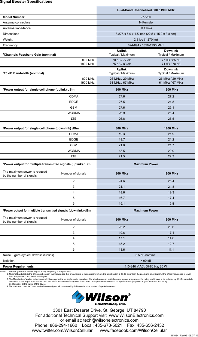 Signal Booster Specifications  Dual-Band Channelized 800 / 1900 MHzModel Number 277280Antenna connectors N-FemaleAntenna Impedance 50 OhmsDimensions 8.875 x 6.0 x 1.5 inch (22.5 x 15.2 x 3.8 cm)Weight 2.8 lbs (1.270 kg)Frequency 824-894 / 1850-1990 MHz1Channels Passband Gain (nominal)UplinkTypical / MaximumDownlinkTypical / Maximum800 MHz 1900 MHz70 dB / 77 dB75 dB / 83 dB77 dB / 85 dB  71 dB / 78 dB220 dB Bandwidth (nominal)UplinkTypical / MaximumDownlinkTypical / Maximum800 MHz  1900 MHz26 MHz / 29 MHz61 MHz / 67 MHz26 MHz / 29 MHz61 MHz / 67 MHz3Power output for single cell phone (uplink) dBm 800 MHz 1900 MHzCDMA 27.6 27.2EDGE 27.5 24.8GSM 27.6 25.1WCDMA 26.9 26.4LTE 26.8 26.53Power output for single cell phone (downlink) dBm 800 MHz 1900 MHzCDMA 19.3 21.9EDGE 18.7 21.2GSM 21.8 21.7WCDMA 18.5 20.9LTE 21.5 22.34Power output for multiple transmitted signals (uplink) dBm Maximum PowerThe maximum power is reduced by the number of signals: Number of signals 800 MHz 1900 MHz2 24.6 25.43 21.1 21.84 18.6 19.35 16.7 17.46 15.1 15.84Power output for multiple transmitted signals (downlink) dBm Maximum PowerThe maximum power is reduced by the number of signals: Number of signals 800 MHz 1900 MHz2 23.2 20.63 19.6 17.14 17.1 14.65 15.2 12.76 13.6 11.1Noise Figure (typical downlink/uplink) 3.5 dB nominal Isolation &gt; 90 dBPower Requirements 110-240 V AC, 50-60 Hz, 20 WNotes: 1. Nominal gain is the maximum gain at any frequency in the passband.2. Nominal bandwidth is the difference between two frequencies that are adjacent to the passband where the amplification is 20 dB lower than the passband amplification. One of the frequencies is lower      than the passband and the other is higher.3. The Manufacturer’s rated output power of this equipment is for single carrier operation.  For situations when multiple carrier signals are present, the rating would have to be reduced by 3.5 dB, especially      where the output signal is re-radiated and can cause interference to adjacent band users.  This power reduction is to be by means of input power or gain reduction and not by      an attenuator at the output of the device.4. The maximum power for 2 or more simultaneous signals will be reduced by 6 dB every time the number of signals is doubled.111084_Rev02_08.07.123301 East Deseret Drive, St. George, UT 84790For additional Technical Support visit  www.WilsonElectronics.com or email at: tech@wilsonelectronics.comPhone: 866-294-1660    Local: 435-673-5021    Fax: 435-656-2432www.twitter.com/WilsonCellular      www.facebook.com/WilsonCellular