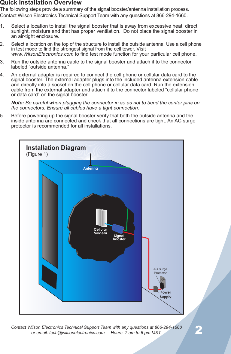 12Contact Wilson Electronics Technical Support Team with any questions at 866-294-1660or email: tech@wilsonelectronics.com     Hours: 7 am to 6 pm MST.Select a location to install the signal booster that is away from excessive heat, direct 1. sunlight, moisture and that has proper ventilation.  Do not place the signal booster in an air-tight enclosure. Select a location on the top of the structure to install the outside antenna. Use a cell phone 2. in test mode to find the strongest signal from the cell tower. Visit  www.WilsonElectronics.com to find test mode function for your particular cell phone.Run the outside antenna cable to the signal booster and attach it to the connector 3. labeled “outside antenna.” An external adapter is required to connect the cell phone or cellular data card to the 4. signal booster. The external adapter plugs into the included antenna extension cable and directly into a socket on the cell phone or cellular data card. Run the extension cable from the external adapter and attach it to the connector labeled “cellular phone or data card” on the signal booster.   Note: Be careful when plugging the connector in so as not to bend the center pins on the connectors. Ensure all cables have a tight connection.Before powering up the signal booster verify that both the outside antenna and the 5. inside antenna are connected and check that all connections are tight. An AC surge protector is recommended for all installations.Quick Installation OverviewThe following steps provide a summary of the signal booster/antenna installation process.  Contact Wilson Electronics Technical Support Team with any questions at 866-294-1660.Cellular ModemPower SupplyAntennaSignal BoosterInstallation Diagram (Figure 1)AC Surge Protector