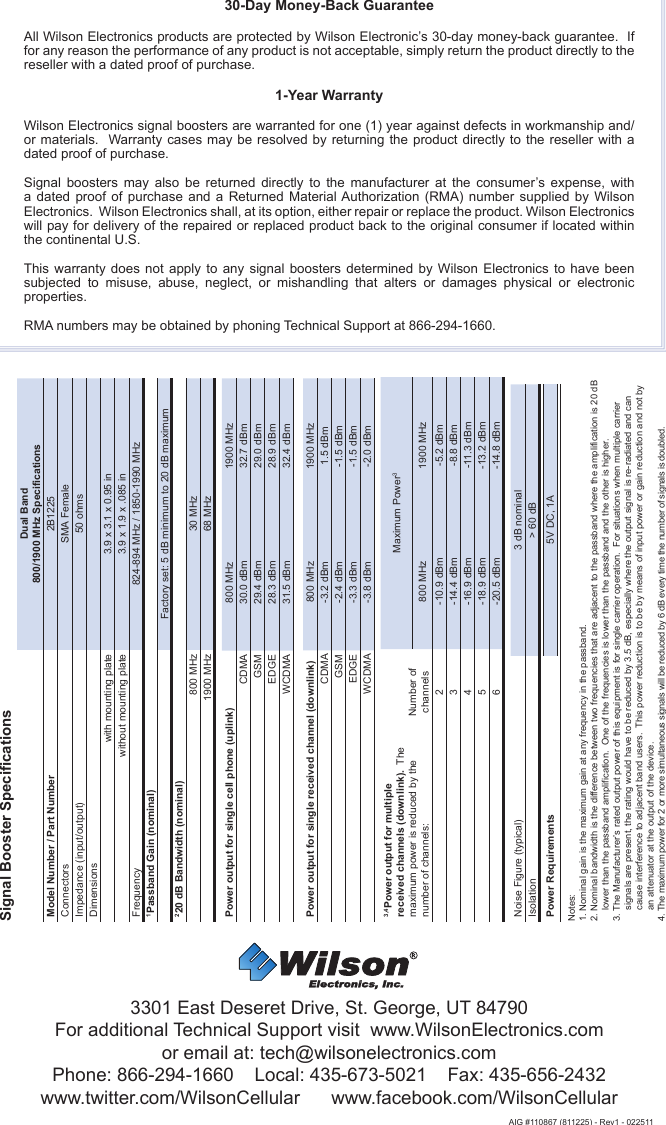 30-Day Money-Back GuaranteeAll Wilson Electronics products are protected by Wilson Electronic’s 30-day money-back guarantee.  If for any reason the performance of any product is not acceptable, simply return the product directly to the reseller with a dated proof of purchase.1-Year WarrantyWilson Electronics signal boosters are warranted for one (1) year against defects in workmanship and/or materials.  Warranty cases may be resolved  by returning the product  directly to the reseller with a dated proof of purchase. Signal  boosters  may  also  be  returned  directly  to  the  manufacturer  at  the  consumer’s  expense,  with a  dated proof  of  purchase and  a  Returned Material Authorization  (RMA)  number supplied  by  Wilson Electronics.  Wilson Electronics shall, at its option, either repair or replace the product. Wilson Electronics will pay for delivery of the repaired or replaced product back to the original consumer if located within the continental U.S.This warranty does  not apply  to any  signal boosters determined  by  Wilson  Electronics  to  have  been subjected  to  misuse,  abuse,  neglect,  or  mishandling  that  alters  or  damages  physical  or  electronic properties.RMA numbers may be obtained by phoning Technical Support at 866-294-1660.AIG #110867 (811225) - Rev1 - 0225113301 East Deseret Drive, St. George, UT 84790For additional Technical Support visit  www.WilsonElectronics.com or email at: tech@wilsonelectronics.comPhone: 866-294-1660    Local: 435-673-5021    Fax: 435-656-2432www.twitter.com/WilsonCellular      www.facebook.com/WilsonCellularSignal Booster SpecificationsDual Band800/1900 MHz SpecificationsModel Number / Part Number 2B1225Connectors SMA FemaleImpedance (input/output) 50 ohmsDimensionswith mounting plate 3.9 x 3.1 x 0.95 inwithout mounting plate 3.9 x 1.9 x .085 inFrequency 824-894 MHz / 1850-1990 MHz1Passband Gain (nominal)Factory set: 5 dB minimum to 20 dB maximum220 dB Bandwidth (nominal)800 MHz 30 MHz1900 MHz  68 MHzPower output for single cell phone (uplink) 800 MHz 1900 MHzCDMA 30.0 dBm 32.7 dBmGSM 29.4 dBm 29.0 dBmEDGE 28.3 dBm 28.9 dBmWCDMA 31.5 dBm 32.4 dBmPower output for single received channel (downlink) 800 MHz 1900 MHzCDMA -3.2 dBm 1.5 dBmGSM -2.4 dBm -1.5 dBmEDGE -3.3 dBm -1.5 dBmWCDMA -3.8 dBm -2.0 dBm3,4Power output for multiple received channels (downlink).  The maximum power is reduced by the number of channels:Number of channelsMaximum Power3800 MHz 1900 MHz2 -10.9 dBm -5.2 dBm3 -14.4 dBm -8.8 dBm4 -16.9 dBm -11.3 dBm5 -18.9 dBm -13.2 dBm6 -20.5 dBm -14.8 dBmNoise Figure (typical) 3 dB nominalIsolation &gt; 60 dBPower Requirements 5V DC, 1ANotes:1. Nominal gain is the maximum gain at any frequency in the passband.2. Nominal bandwidth is the difference between two frequencies that are adjacent to the passband where the amplification is 20 dB lower than the passband amplification.  One of the frequencies is lower than the passband and the other is higher.3. The Manufacturer’s rated output power of this equipment is for single carrier operation.  For situations when multiple carrier signals are present, the rating would have to be reduced by 3.5 dB, especially where the output signal is re-radiated and can cause interference to adjacent band users.  This power reduction is to be by means of input power or gain reduction and not by an attenuator at the output of the device.4. The maximum power for 2 or more simultaneous signals will be reduced by 6 dB every time the number of signals is doubled.