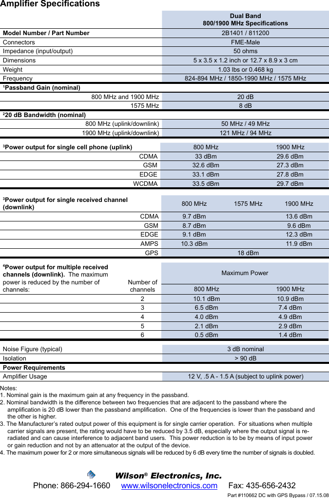    Wilson® Electronics, Inc.Phone: 866-294-1660     www.wilsonelectronics.com     Fax: 435-656-2432Part #110662 DC with GPS Bypass / 07.15.08Amplier SpecicationsDual Band800/1900 MHz SpecicationsModel Number / Part Number 2B1401 / 811200Connectors FME-MaleImpedance (input/output) 50 ohmsDimensions 5 x 3.5 x 1.2 inch or 12.7 x 8.9 x 3 cmWeight 1.03 lbs or 0.468 kgFrequency 824-894 MHz / 1850-1990 MHz / 1575 MHz1Passband Gain (nominal)800 MHz and 1900 MHz 20 dB1575 MHz  8 dB220 dB Bandwidth (nominal)800 MHz (uplink/downlink) 50 MHz / 49 MHz1900 MHz (uplink/downlink) 121 MHz / 94 MHz3Power output for single cell phone (uplink) 800 MHz 1900 MHzCDMA 33 dBm 29.6 dBmGSM 32.6 dBm 27.3 dBmEDGE 33.1 dBm 27.8 dBmWCDMA 33.5 dBm 29.7 dBm3Power output for single received channel (downlink) 800 MHz 1575 MHz 1900 MHzCDMA 9.7 dBm 13.6 dBmGSM 8.7 dBm 9.6 dBmEDGE 9.1 dBm 12.3 dBmAMPS 10.3 dBm 11.9 dBmGPS 18 dBm4Power output for multiple received channels (downlink).  The maximum power is reduced by the number of channels:Number of channelsMaximum Power800 MHz 1900 MHz2 10.1 dBm 10.9 dBm3 6.5 dBm 7.4 dBm4 4.0 dBm 4.9 dBm5 2.1 dBm 2.9 dBm6 0.5 dBm 1.4 dBmNoise Figure (typical) 3 dB nominalIsolation &gt; 90 dBPower RequirementsAmplier Usage 12 V, .5 A - 1.5 A (subject to uplink power)Notes:1. Nominal gain is the maximum gain at any frequency in the passband.2. Nominal bandwidth is the difference between two frequencies that are adjacent to the passband where the amplication is 20 dB lower than the passband amplication.  One of the frequencies is lower than the passband and the other is higher.3. The Manufacturer’s rated output power of this equipment is for single carrier operation.  For situations when multiple carrier signals are present, the rating would have to be reduced by 3.5 dB, especially where the output signal is re-radiated and can cause interference to adjacent band users.  This power reduction is to be by means of input power or gain reduction and not by an attenuator at the output of the device.4. The maximum power for 2 or more simultaneous signals will be reduced by 6 dB every time the number of signals is doubled.