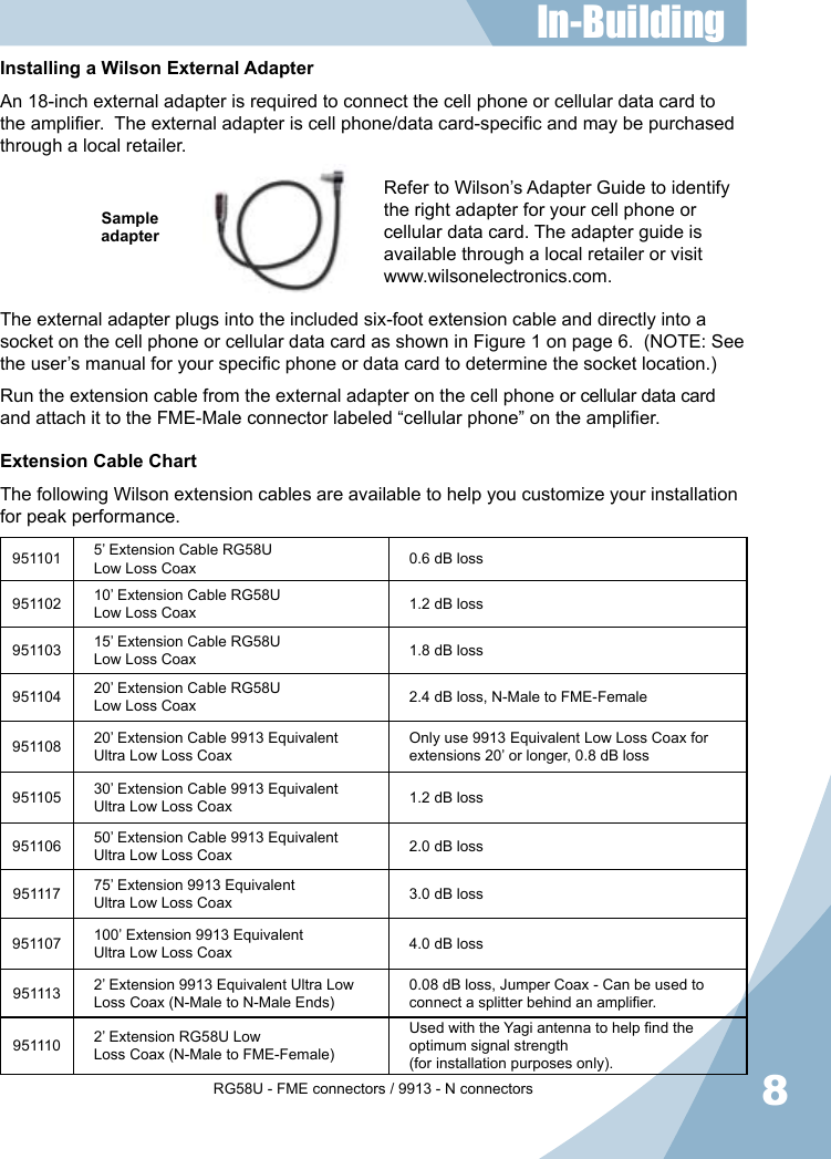 8Installing a Wilson External AdapterAn 18-inch external adapter is required to connect the cell phone or cellular data card to the amplier.  The external adapter is cell phone/data card-specic and may be purchased through a local retailer.Refer to Wilson’s Adapter Guide to identify the right adapter for your cell phone or cellular data card. The adapter guide is available through a local retailer or visitwww.wilsonelectronics.com.The external adapter plugs into the included six-foot extension cable and directly into a socket on the cell phone or cellular data card as shown in Figure 1 on page 6.  (NOTE: See the user’s manual for your specic phone or data card to determine the socket location.)Run the extension cable from the external adapter on the cell phone or cellular data card and attach it to the FME-Male connector labeled “cellular phone” on the amplier.Extension Cable ChartThe following Wilson extension cables are available to help you customize your installation for peak performance.951101 5’ Extension Cable RG58ULow Loss Coax 0.6 dB loss951102 10’ Extension Cable RG58ULow Loss Coax 1.2 dB loss951103 15’ Extension Cable RG58ULow Loss Coax 1.8 dB loss951104 20’ Extension Cable RG58ULow Loss Coax 2.4 dB loss, N-Male to FME-Female951108 20’ Extension Cable 9913 EquivalentUltra Low Loss CoaxOnly use 9913 Equivalent Low Loss Coax for extensions 20’ or longer, 0.8 dB loss951105 30’ Extension Cable 9913 EquivalentUltra Low Loss Coax 1.2 dB loss951106 50’ Extension Cable 9913 EquivalentUltra Low Loss Coax 2.0 dB loss951117 75’ Extension 9913 Equivalent Ultra Low Loss Coax 3.0 dB loss951107 100’ Extension 9913 Equivalent Ultra Low Loss Coax 4.0 dB loss951113 2’ Extension 9913 Equivalent Ultra Low Loss Coax (N-Male to N-Male Ends)0.08 dB loss, Jumper Coax - Can be used to connect a splitter behind an amplier.951110 2’ Extension RG58U LowLoss Coax (N-Male to FME-Female)Used with the Yagi antenna to help nd the optimum signal strength(for installation purposes only).RG58U - FME connectors / 9913 - N connectorsSampleadapterIn-Building 