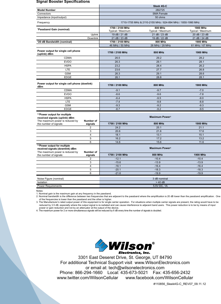 7#110856_Sleek4G-C_REV07_09.11.123301 East Deseret Drive, St. George, UT 84790For additional Technical Support visit  www.WilsonElectronics.com or email at: tech@wilsonelectronics.comPhone: 866-294-1660    Local: 435-673-5021    Fax: 435-656-2432www.twitter.com/WilsonCellular      www.facebook.com/WilsonCellularSignal Booster SpecicationsSleek 4G-CModel Number 2B2725Connectors SMA FemaleImpedance (input/output) 50 ohmsFrequency 1710-1755 MHz &amp; 2110-2155 MHz / 824-894 MHz / 1850-1990 MHz1Passband Gain (nominal) 1700 / 2100 MHzTypical / Maximum800 MHzTypical / Maximum1900 MHzTypical / MaximumUplink 19 dB / 21 dB 21 dB / 23 dB 20 dB / 23 dBDownlink 21 dB / 23 dB 19 dB / 22 dB 21 dB / 24 dB220 dB Bandwidth (nominal) 1700 / 2100 MHz 800 MHz 1900 MHz46 MHz / 50 MHz 26 MHz / 28 MHz 61 MHz / 67 MHzPower output for single cell phone(uplink) dBm 1700 / 2100 MHz 800 MHz 1900 MHzCDMA 26.5 29.2 28.2EVDO 26.3 29.1 28.1HSPA 23.2 28.4 26.2LTE 23.6 27.7 26.8GSM 26.3 29.1 28.6EDGE 26.1 28.8 28.1Power output for single cell phone (dowlink) dBm 1700 / 2100 MHz 800 MHz 1900 MHzCDMA -9.1 -9.7 -7.0EVDO -8.6 -9.6 -7.8HSPA -6.4 -9.5 -9.0LTE -7.4 -9.8 -8.8GSM -9.3 -9.2 -9.3EDGE -8.7 -9.2 -9.53,4Power output for multiple received signals (uplink) dBmThe maximum power is reduced by the number of signals:Number of signalsMaximum Power31700 / 2100 MHz 800 MHz 1900 MHz2 24.2 25.1 21.13 20.6 21.6 17.64 18.1 13.1 15.15 16.2 17.2 13.26 14.6 15.6 11.63,4Power output for multiple received signals (downlink) dBm The maximum power is reduced by the number of signals:Number of signalsMaximum Power31700 / 2100 MHz 800 MHz 1900 MHz2 -12.1 -10.4 -10.43 -15.6 -13.9 -13.94 -18.1 -16.4 -16.45 -20.1 -18.3 -18.36 -21.6 -19.9 -19.9Noise Figure (nominal) 3 dB nominalIsolation &gt; 40 dBPower Requirements 5.5V DC, 1ANotes:1. Nominal gain is the maximum gain at any frequency in the passband.2. Nominal bandwidth is the difference between two frequencies that are adjacent to the passband where the amplication is 20 dB lower than the passband amplication.  One of the frequencies is lower than the passband and the other is higher.3. The Manufacturer’s rated output power of this equipment is for single carrier operation.  For situations when multiple carrier signals are present, the rating would have to be reduced by 3.5 dB, especially where the output signal is re-radiated and can cause interference to adjacent band users.  This power reduction is to be by means of input power or gain reduction and not by an attenuator at the output of the device.4. The maximum power for 2 or more simultaneous signals will be reduced by 6 dB every time the number of signals is doubled.