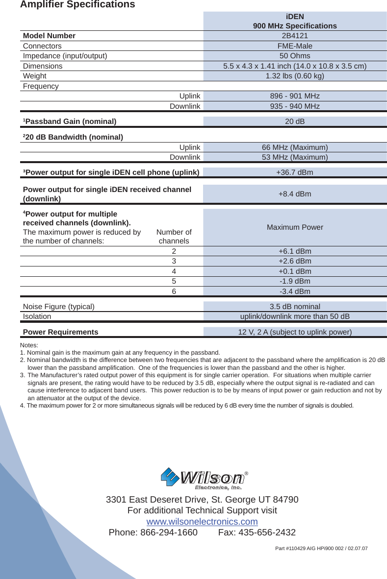 Wilson®         Electronics, Inc.3301 East Deseret Drive, St. George UT 84790For additional Technical Support visitwww.wilsonelectronics.comPhone: 866-294-1660        Fax: 435-656-2432Part #110429 AIG HPi900 002 / 02.07.07Ampliﬁ er Speciﬁ cationsiDEN900 MHz Speciﬁ cationsModel Number 2B4121Connectors FME-MaleImpedance (input/output) 50 OhmsDimensions 5.5 x 4.3 x 1.41 inch (14.0 x 10.8 x 3.5 cm)Weight 1.32 lbs (0.60 kg)FrequencyUplink 896 - 901 MHzDownlink 935 - 940 MHz1Passband Gain (nominal) 20 dB220 dB Bandwidth (nominal)Uplink 66 MHz (Maximum)Downlink 53 MHz (Maximum)³Power output for single iDEN cell phone (uplink) +36.7 dBmPower output for single iDEN received channel(downlink) +8.4 dBm4Power output for multiple received channels (downlink).  The maximum power is reduced by the number of channels: Number of channelsMaximum Power2 +6.1 dBm3 +2.6 dBm4 +0.1 dBm5 -1.9 dBm6 -3.4 dBmNoise Figure (typical) 3.5 dB nominalIsolation uplink/downlink more than 50 dBPower Requirements 12 V, 2 A (subject to uplink power)Notes:1. Nominal gain is the maximum gain at any frequency in the passband.2. Nominal bandwidth is the difference between two frequencies that are adjacent to the passband where the ampliﬁ cation is 20 dB lower than the passband ampliﬁ cation.  One of the frequencies is lower than the passband and the other is higher.3. The Manufacturer’s rated output power of this equipment is for single carrier operation.  For situations when multiple carrier signals are present, the rating would have to be reduced by 3.5 dB, especially where the output signal is re-radiated and can cause interference to adjacent band users.  This power reduction is to be by means of input power or gain reduction and not by an attenuator at the output of the device.4. The maximum power for 2 or more simultaneous signals will be reduced by 6 dB every time the number of signals is doubled.