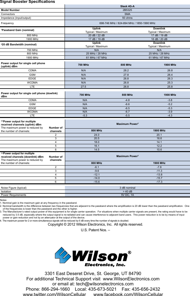 Signal Booster SpecicationsSleek 4G-AModel Number 2B5325Connectors SMA Impedance (input/output) 50 ohmsFrequency 698-746 MHz / 824-894 MHz / 1850-1990 MHz1Passband Gain (nominal) UplinkTypical / MaximumDownlinkTypical / Maximum800 MHz 20 dB / 22 dB 17 dB / 19 dB1900 MHz 17 dB / 19 dB 18 dB / 20 dB220 dB Bandwidth (nominal) UplinkTypical / MaximumDownlinkTypical / Maximum700 MHz  N/A N/A800 MHz 25 MHz / 28 MHz 25 MHz / 28 MHz1900 MHz 61 MHz / 67 MHz 61 MHz / 67 MHzPower output for single cell phone(uplink) dBm 700 MHz 800 MHz 1900 MHzCDMA N/A 28.2 26.8GSM N/A 27.8 26.4EDGE N/A 26.8 26.3WCDMA N/A 26.8 25.3LTE 27.5 26.8 25.8Power output for single cell phone (dowlink) dBm 700 MHz 800 MHz 1900 MHzCDMA N/A -4.8 -3.8GSM N/A -6.6 -5.2EDGE N/A -6.5 -5.3WCDMA N/A -6.7 -3.9LTE -5.3 -5.5 -4.33,4Power output for multiple received channels (uplink) dBmThe maximum power is reduced by the number of channels:Number of channelsMaximum Power3800 MHz 1900 MHz2 24.0 20.13 20.5 16.64 18.0 14.15 16.1 12.26 14.5 10.63,4Power output for multiple received channels (downlink) dBm The maximum power is reduced by the number of channels:Number of channelsMaximum Power3800 MHz 1900 MHz2 -6.1 -7.83 -9.6 -11.34 -12.1 -13.85 -14.0 -15.76 -15.6 -17.3Noise Figure (typical) 3 dB nominalIsolation &gt; 40 dBPower Requirements 5V DC, 1ANotes:1. Nominal gain is the maximum gain at any frequency in the passband.2. Nominal bandwidth is the difference between two frequencies that are adjacent to the passband where the amplication is 20 dB lower than the passband amplication.  One of the frequencies is lower than the passband and the other is higher.3. The Manufacturer’s rated output power of this equipment is for single carrier operation.  For situations when multiple carrier signals are present, the rating would have to be reduced by 3.5 dB, especially where the output signal is re-radiated and can cause interference to adjacent band users.  This power reduction is to be by means of input power or gain reduction and not by an attenuator at the output of the device.4. The maximum power for 2 or more simultaneous signals will be reduced by 6 dB every time the number of signals is doubled.3301 East Deseret Drive, St. George, UT 84790For additional Technical Support visit  www.WilsonElectronics.com or email at: tech@wilsonelectronics.comPhone: 866-294-1660    Local: 435-673-5021    Fax: 435-656-2432www.twitter.com/WilsonCellular      www.facebook.com/WilsonCellularU.S. Patent Nos. – Copyright © 2012 Wilson Electronics, Inc.  All rights reserved.