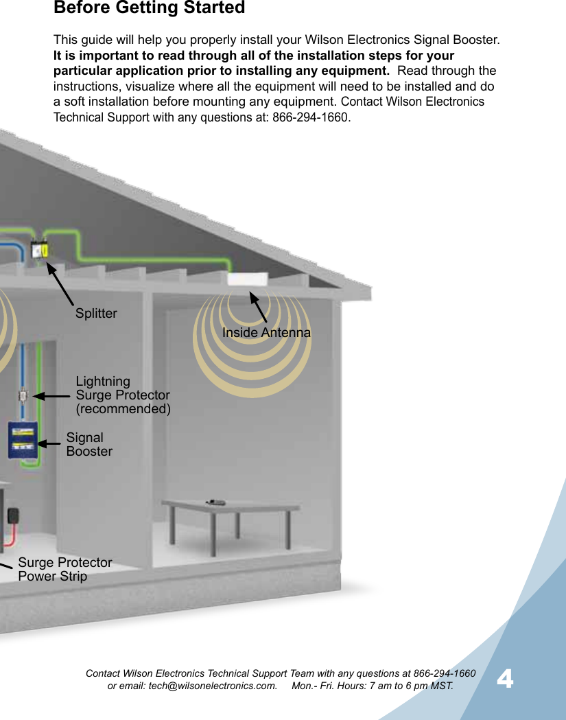 4Contact Wilson Electronics Technical Support Team with any questions at 866-294-1660   or email: tech@wilsonelectronics.com.     Mon.- Fri. Hours: 7 am to 6 pm MST.Before Getting StartedThis guide will help you properly install your Wilson Electronics Signal Booster.  It is important to read through all of the installation steps for your particular application prior to installing any equipment.  Read through the instructions, visualize where all the equipment will need to be installed and do a soft installation before mounting any equipment. Contact Wilson Electronics Technical Support with any questions at: 866-294-1660.Signal BoosterLightning Surge Protector(recommended)SplitterInside AntennaSurge ProtectorPower Strip