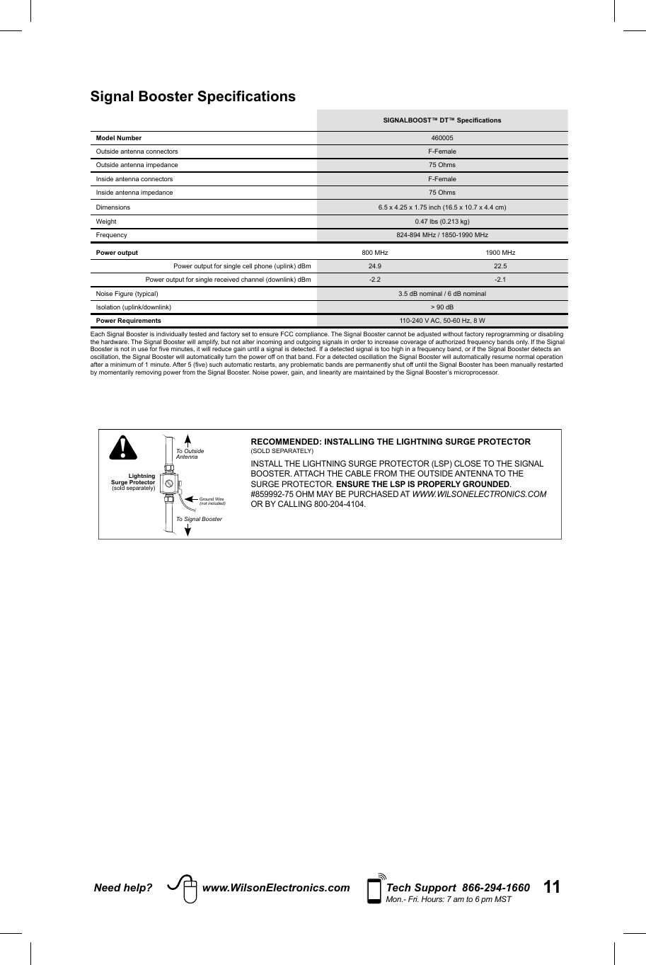 11Need help? www.WilsonElectronics.com Tech Support  866-294-1660Mon.- Fri. Hours: 7 am to 6 pm MSTLightningSurge Protector(sold separately)To OutsideAntennaTo Signal BoosterGround Wire(not included)!RECOMMENDED: INSTALLING THE LIGHTNING SURGE PROTECTOR (SOLD SEPARATELY)INSTALL THE LIGHTNING SURGE PROTECTOR (LSP) CLOSE TO THE SIGNAL BOOSTER. ATTACH THE CABLE FROM THE OUTSIDE ANTENNA TO THE SURGE PROTECTOR. ENSURE THE LSP IS PROPERLY GROUNDED. #859992-75 OHM MAY BE PURCHASED AT WWW.WILSONELECTRONICS.COM OR BY CALLING 800-204-4104.Signal Booster SpecificationsSIGNALBOOST™ DT™ SpecificationsModel Number 460005Outside antenna connectors F-FemaleOutside antenna impedance 75 OhmsInside antenna connectors F-FemaleInside antenna impedance 75 OhmsDimensions 6.5 x 4.25 x 1.75 inch (16.5 x 10.7 x 4.4 cm)Weight 0.47 lbs (0.213 kg)Frequency 824-894 MHz / 1850-1990 MHzPower output 800 MHz 1900 MHzPower output for single cell phone (uplink) dBm 24.9 22.5Power output for single received channel (downlink) dBm -2.2 -2.1Noise Figure (typical) 3.5 dB nominal / 6 dB nominalIsolation (uplink/downlink) &gt; 90 dBPower Requirements 110-240 V AC, 50-60 Hz, 8 WEach Signal Booster is individually tested and factory set to ensure FCC compliance. The Signal Booster cannot be adjusted without factory reprogramming or disabling the hardware. The Signal Booster will amplify, but not alter incoming and outgoing signals in order to increase coverage of authorized frequency bands only. If the Signal Booster is not in use for five minutes, it will reduce gain until a signal is detected. If a detected signal is too high in a frequency band, or if the Signal Booster detects an oscillation, the Signal Booster will automatically turn the power off on that band. For a detected oscillation the Signal Booster will automatically resume normal operation after a minimum of 1 minute. After 5 (five) such automatic restarts, any problematic bands are permanently shut off until the Signal Booster has been manually restarted by momentarily removing power from the Signal Booster. Noise power, gain, and linearity are maintained by the Signal Booster’s microprocessor. 