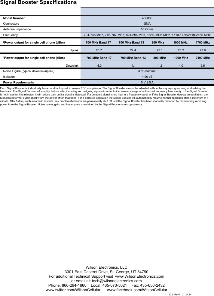 111322_RevP_01.21.14Wilson Electronics, LLC3301 East Deseret Drive, St. George, UT 84790For additional Technical Support visit  www.WilsonElectronics.com or email at: tech@wilsonelectronics.comPhone: 866-294-1660    Local: 435-673-5021    Fax: 435-656-2432www.twitter.com/WilsonCellular      www.facebook.com/WilsonCellularSignal Booster Specifications  Model Number 460008Connectors SMAAntenna Impedance 50 OhmsFrequency 704-746 MHz, 746-787 MHz, 824-894 MHz, 1850-1995 MHz, 1710-1755/2110-2155 MHz3Power output for single cell phone (dBm) 700 MHz Band 17 700 MHz Band 13 800 MHz 1900 MHz 1700 MHzUplink 25.7 24.4 25.1 25.2 23.83Power output for single cell phone (dBm) 700 MHz Band 17 700 MHz Band 13 800 MHz 1900 MHz 2100 MHzDownlink -4.3 -4.1 -1.2 4.0 5.6Noise Figure (typical downlink/uplink) 3 dB nominal Isolation &gt; 90 dBPower Requirements 5 V 2.5 AEach Signal Booster is individually tested and factory set to ensure FCC compliance. The Signal Booster cannot be adjusted without factory reprogramming or disabling the hardware. The Signal Booster will amplify, but not alter incoming and outgoing signals in order to increase coverage of authorized frequency bands only. If the Signal Booster is not in use for five minutes, it will reduce gain until a signal is detected. If a detected signal is too high in a frequency band, or if the Signal Booster detects an oscillation, the Signal Booster will automatically turn the power off on that band. For a detected oscillation the Signal Booster will automatically resume normal operation after a minimum of 1 minute. After 5 (five) such automatic restarts, any problematic bands are permanently shut off until the Signal Booster has been manually restarted by momentarily removing power from the Signal Booster. Noise power, gain, and linearity are maintained by the Signal Booster’s microprocessor. 
