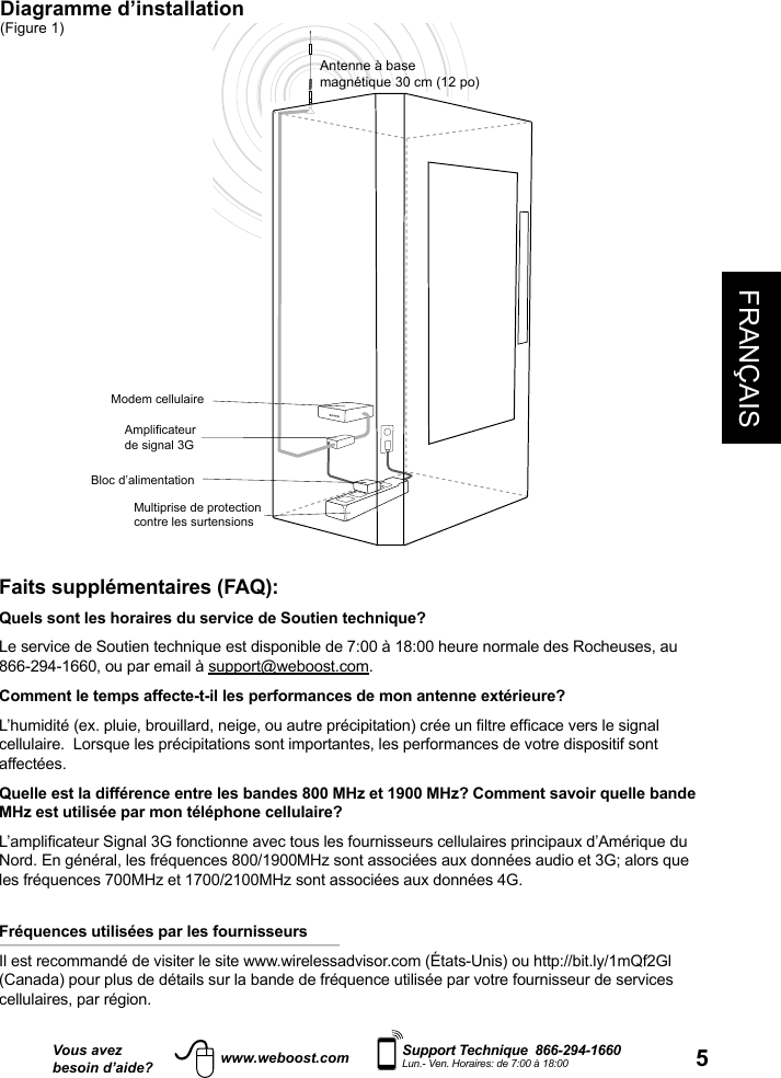 FRANÇAIS5Vous avezbesoin d’aide?    Support Technique  866-294-1660 Lun.- Ven. Horaires: de 7:00 à 18:00www.weboost.comMultiprise de protection contre les surtensionsBloc d’alimentationAmplicateur de signal 3GModem cellulaireAntenne à base  magnétique 30 cm (12 po)Diagramme d’installation(Figure 1)Faits supplémentaires (FAQ): Quels sont les horaires du service de Soutien technique? Le service de Soutien technique est disponible de 7:00 à 18:00 heure normale des Rocheuses, au 866-294-1660, ou par email à support@weboost.com.Comment le temps affecte-t-il les performances de mon antenne extérieure?L’humidité (ex. pluie, brouillard, neige, ou autre précipitation) crée un ltre efcace vers le signal cellulaire.  Lorsque les précipitations sont importantes, les performances de votre dispositif sont affectées.Quelle est la différence entre les bandes 800 MHz et 1900 MHz? Comment savoir quelle bande MHz est utilisée par mon téléphone cellulaire?L’amplicateur Signal 3G fonctionne avec tous les fournisseurs cellulaires principaux d’Amérique du Nord. En général, les fréquences 800/1900MHz sont associées aux données audio et 3G; alors que les fréquences 700MHz et 1700/2100MHz sont associées aux données 4G. Fréquences utilisées par les fournisseursIl est recommandé de visiter le site www.wirelessadvisor.com (États-Unis) ou http://bit.ly/1mQf2Gl (Canada) pour plus de détails sur la bande de fréquence utilisée par votre fournisseur de services cellulaires, par région.