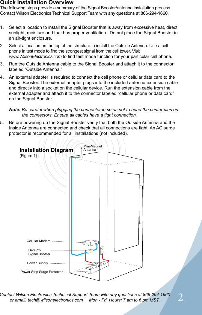 2Contact Wilson Electronics Technical Support Team with any questions at 866-294-1660or email: tech@wilsonelectronics.com     Mon.- Fri. Hours: 7 am to 6 pm MST.1.  Select a location to install the Signal Booster that is away from excessive heat, direct sunlight, moisture and that has proper ventilation.  Do not place the Signal Booster in an air-tight enclosure. 2.  Select a location on the top of the structure to install the Outside Antenna. Use a cell phone in test mode to find the strongest signal from the cell tower. Visit  www.WilsonElectronics.com to find test mode function for your particular cell phone.3.  Run the Outside Antenna cable to the Signal Booster and attach it to the connector labeled “Outside Antenna.” 4.  An external adapter is required to connect the cell phone or cellular data card to the Signal Booster. The external adapter plugs into the included antenna extension cable and directly into a socket on the cellular device. Run the extension cable from the external adapter and attach it to the connector labeled “cellular phone or data card” on the Signal Booster.   Note: Be careful when plugging the connector in so as not to bend the center pins on    the connectors. Ensure all cables have a tight connection.5.  Before powering up the Signal Booster verify that both the Outside Antenna and the Inside Antenna are connected and check that all connections are tight. An AC surge protector is recommended for all installations (not included).Quick Installation OverviewThe following steps provide a summary of the Signal Booster/antenna installation process. Contact Wilson Electronics Technical Support Team with any questions at 866-294-1660.Power Strip Surge ProtectorPower SupplyDataProSignal BoosterCellular ModemMini-MagnetAntennaInstallation Diagram(Figure 1)