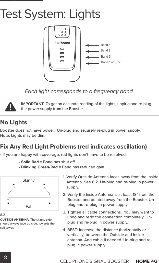 8CELL PHONE SIGNAL BOOSTER     HOME 4G ______Test System: LightsFix Any Red Light Problems (red indicates oscillation)•  If you are happy with coverage, red lights don’t have to be resolved. • Solid Red = Band has shut o  • Blinking Green/Red = Band has reduced gain       Each light corresponds to a frequency band.No LightsBooster does not have power.  Un-plug and securely re-plug in power supply.        Note: Lights may be dim.IMPORTANT: To get an accurate reading of the lights, unplug and re-plug the power supply from the Booster.Band 4Band 5Band 2Band 12/13/17!SkinnyFat1.  Verify Outside Antenna faces away from the Inside Antenna. See 8.2. Un-plug and re-plug in power supply.2.  Verify the Inside Antenna is at least 18” from the Booster and pointed away from the Booster. Un-plug and re-plug in power supply.3.  Tighten all cable connections.  You may want to undo and redo the connection completely. Un-plug and re-plug in power supply.4.  BEST: Increase the distance (horizontally or vertically) between the Outside and Inside antenna. Add cable if needed. Un-plug and re-plug in power supply.OUTSIDE ANTENNA: The skinny side should always face outside, towards the cell tower.8.2