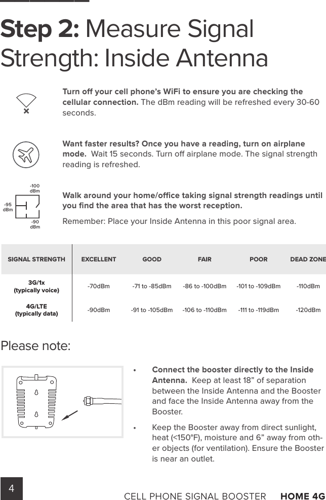 4CELL PHONE SIGNAL BOOSTER     HOME 4G ______Step 2: Measure Signal Strength: Inside AntennaTurn o your cell phone’s WiFi to ensure you are checking the cellular connection. The dBm reading will be refreshed every 30-60 seconds.  Want faster results? Once you have a reading, turn on airplane mode.  Wait 15 seconds. Turn o airplane mode. The signal strength reading is refreshed.Walk around your home/oce taking signal strength readings until you ﬁnd the area that has the worst reception.Remember: Place your Inside Antenna in this poor signal area.•  Connect the booster directly to the Inside Antenna.  Keep at least 18” of separation between the Inside Antenna and the Booster and face the Inside Antenna away from the Booster.  •  Keep the Booster away from direct sunlight, heat (&lt;150°F), moisture and 6” away from oth-er objects (for ventilation). Ensure the Booster is near an outlet.Please note:-100dBm-95dBm-90dBmSIGNAL STRENGTH EXCELLENT GOOD FAIR POOR DEAD ZONE3G/1x(typically voice) -70dBm -71 to -85dBm -86 to -100dBm -101 to -109dBm -110dBm4G/LTE(typically data) -90dBm -91 to -105dBm -106 to -110dBm -111 to -119dBm -120dBm