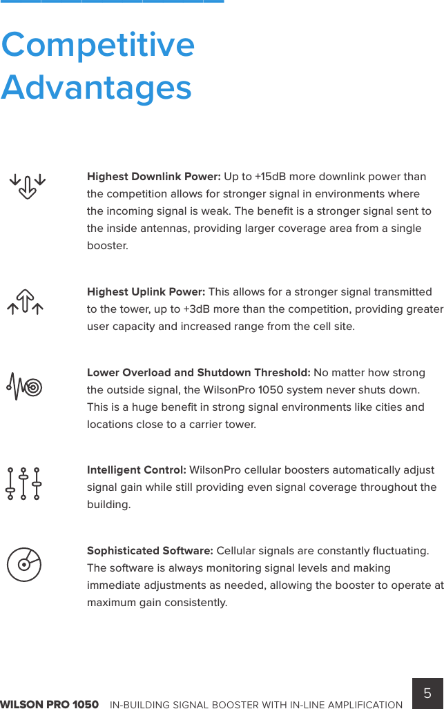 5WILSON PRO 1050    IN-BUILDING SIGNAL BOOSTER WITH IN-LINE AMPLIFICATIONHighest Downlink Power: Up to +15dB more downlink power than the competition allows for stronger signal in environments where the incoming signal is weak. The beneﬁt is a stronger signal sent to the inside antennas, providing larger coverage area from a single booster. Highest Uplink Power: This allows for a stronger signal transmitted to the tower, up to +3dB more than the competition, providing greater user capacity and increased range from the cell site. Lower Overload and Shutdown Threshold: No matter how strong the outside signal, the WilsonPro 1050 system never shuts down. This is a huge beneﬁt in strong signal environments like cities and locations close to a carrier tower. Intelligent Control: WilsonPro cellular boosters automatically adjust signal gain while still providing even signal coverage throughout the building. Sophisticated Software: Cellular signals are constantly ﬂuctuating. The software is always monitoring signal levels and making immediate adjustments as needed, allowing the booster to operate at maximum gain consistently.___________CompetitiveAdvantages