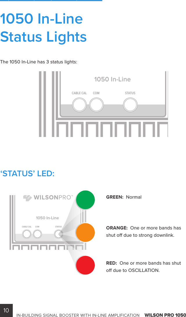 10 IN-BUILDING SIGNAL BOOSTER WITH IN-LINE AMPLIFICATION    WILSON PRO 1050 The 1050 In-Line has 3 status lights:GREEN:  NormalORANGE:  One or more bands has shut o due to strong downlink.RED:  One or more bands has shut o due to OSCILLATION.1050 In-LineCABLE CAL COM STATUS1050 In-LineCABLE CAL COM STATUS1050 In-LineCABLE CAL COMSTATUS1050 In-LineCABLE CAL COMSTATUS1050 In-LineCABLE CAL COM STATU S1050 In-LineCABLE CAL COM STATUS1050 In-LineCABLE CAL COMSTATUS1050 In-LineCABLE CAL COMSTATUS____________1050 In-LineStatus Lights‘STATUS’ LED: