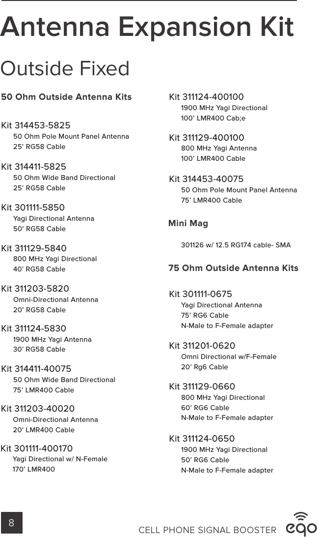 Antenna Expansion KitOutside FixedCELL PHONE SIGNAL BOOSTER850 Ohm Outside Antenna KitsMini Mag75 Ohm Outside Antenna KitsKit 314453-5825      50 Ohm Pole Mount Panel Antenna      25’ RG58 CableKit 314411-5825      50 Ohm Wide Band Directional      25’ RG58 CableKit 301111-5850      Yagi Directional Antenna      50’ RG58 CableKit 311129-5840      800 MHz Yagi Directional      40’ RG58 CableKit 311203-5820      Omni-Directional Antenna      20’ RG58 CableKit 311203-40020      Omni-Directional Antenna      20’ LMR400 CableKit 301111-400170      Yagi Directional w/ N-Female      170’ LMR400Kit 311124-400100      1900 MHz Yagi Directional      100’ LMR400 Cab;eKit 311129-400100      800 MHz Yagi Antenna      100’ LMR400 CableKit 314453-40075      50 Ohm Pole Mount Panel Antenna      75’ LMR400 CableKit 311201-0620      Omni Directional w/F-Female      20’ Rg6 CableKit 311129-0660      800 MHz Yagi Directional      60’ RG6 Cable        N-Male to F-Female adapterKit 311124-0650      1900 MHz Yagi Directional      50’ RG6 Cable      N-Male to F-Female adapterKit 301111-0675      Yagi Directional Antenna      75’ RG6 Cable      N-Male to F-Female adapter      301126 w/ 12.5 RG174 cable- SMAKit 311124-5830      1900 MHz Yagi Antenna      30’ RG58 CableKit 314411-40075      50 Ohm Wide Band Directional      75’ LMR400 Cable