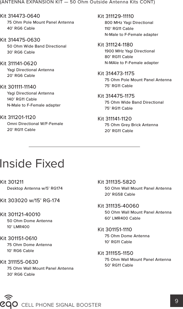 Inside FixedCELL PHONE SIGNAL BOOSTER 9(ANTENNA EXPANSION KIT — 50 Ohm Outside Antenna Kits CONT)Kit 314473-0640      75 Ohm Pole Mount Panel Antenna      40’ RG6 CableKit 314475-0630      50 Ohm Wide Band Directional      30’ RG6 CableKit 301211      Desktop Antenna w/5’ RG174Kit 303020 w/15’ RG-174Kit 311141-0620      Yagi Directional Antenna      20’ RG6 CableKit 301121-40010      50 Ohm Dome Antenna      10’ LMR400Kit 301151-0610      75 Ohm Dome Antenna      10’ RG6 CableKit 311155-0630      75 Ohm Wall Mount Panel Antenna      30’ RG6 CableKit 311135-5820      50 Ohm Wall Mount Panel Antenna      20’ RG58 CableKit 311135-40060      50 Ohm Wall Mount Panel Antenna      60’ LMR400 CableKit 301151-1110      75 Ohm Dome Antenna      10’ RG11 CableKit 311155-1150      75 Ohm Wall Mount Panel Antenna      50’ RG11 CableKit 301111-11140      Yagi Directional Antenna      140’ RG11 Cable      N-Male to F-Female adapterKit 311201-1120      Omni Directional W/F-Female      20’ RG11 CableKit 311129-11110      800 MHz Yagi Directional      110’ RG11 Cable      N-Male to F-Female adapterKit 311124-1180      1900 MHz Yagi Directional      80’ RG11 Cable      N-MAle to F-Female adapterKit 314473-1175      75 Ohm Pole Mount Panel Antenna      75’ RG11 CableKit 314475-1175      75 Ohm Wide Band Directional      75’ RG11 CableKit 311141-1120      75 Ohm Grey Brick Antenna      20’ RG11 Cable