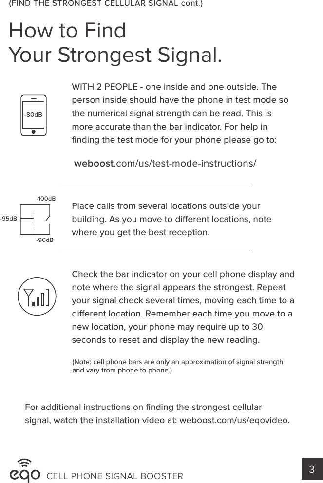 (FIND THE STRONGEST CELLULAR SIGNAL cont.)weboost.com/us/test-mode-instructions/WITH 2 PEOPLE - one inside and one outside. The person inside should have the phone in test mode so the numerical signal strength can be read. This is more accurate than the bar indicator. For help in ﬁnding the test mode for your phone please go to:Place calls from several locations outside your building. As you move to dierent locations, note where you get the best reception.Check the bar indicator on your cell phone display and note where the signal appears the strongest. Repeat your signal check several times, moving each time to a dierent location. Remember each time you move to a new location, your phone may require up to 30 seconds to reset and display the new reading.For additional instructions on ﬁnding the strongest cellular signal, watch the installation video at: weboost.com/us/eqovideo.How to FindYour Strongest Signal.CELL PHONE SIGNAL BOOSTER 3(Note: cell phone bars are only an approximation of signal strength and vary from phone to phone.) -80dB-100dB-95dB-90dB