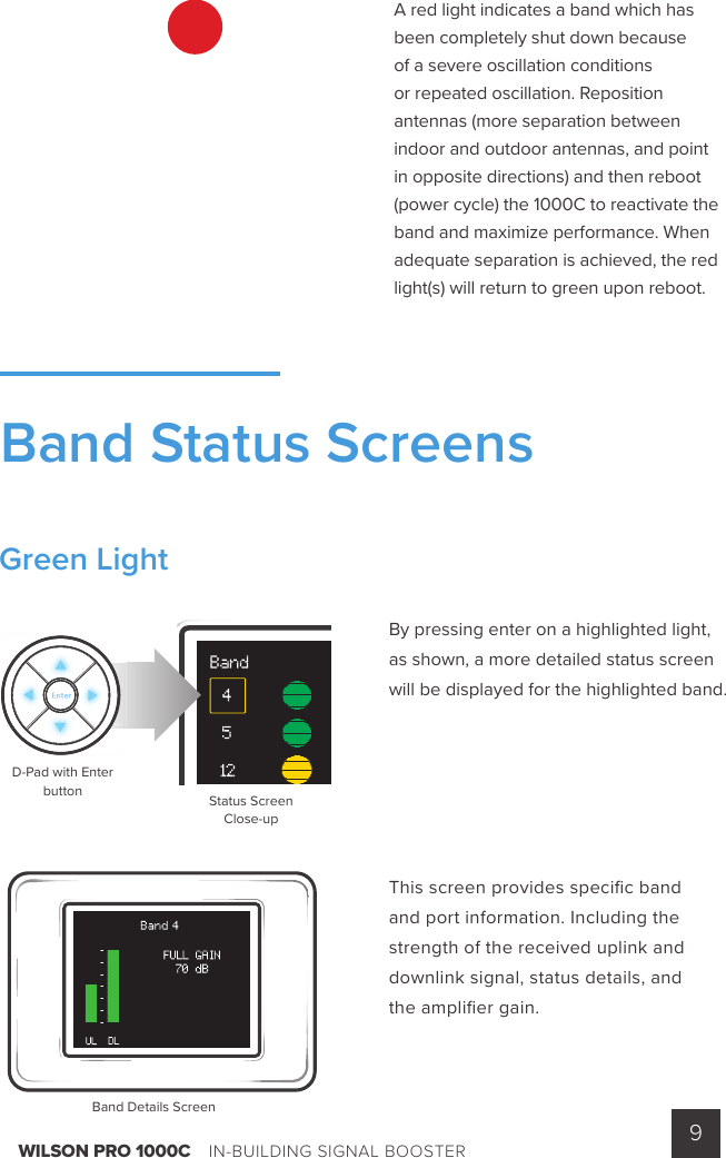 WILSON PRO 1000C    IN-BUILDING SIGNAL BOOSTER 9A red light indicates a band which has been completely shut down because of a severe oscillation conditions or repeated oscillation. Reposition antennas (more separation between indoor and outdoor antennas, and point in opposite directions) and then reboot (power cycle) the 1000C to reactivate the band and maximize performance. When adequate separation is achieved, the red light(s) will return to green upon reboot.This screen provides speciﬁ c band and port information. Including the strength of the received uplink and downlink signal, status details, and the ampliﬁ er gain.By pressing enter on a highlighted light, as shown, a more detailed status screen will be displayed for the highlighted band.D-Pad with Enter button Status ScreenClose-upBand Details ScreenBand Status ScreensGreen Light