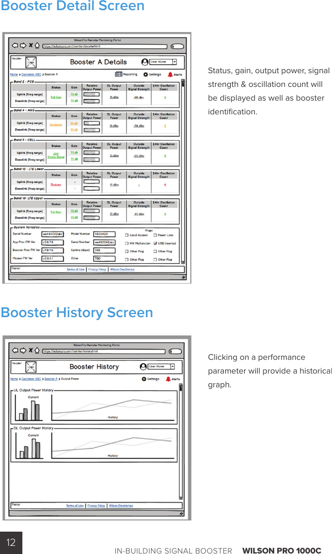 IN-BUILDING SIGNAL BOOSTER    WILSON PRO 1000C12Clicking on a performance parameter will provide a historical graph. Status, gain, output power, signal strength &amp; oscillation count will be displayed as well as booster identiﬁ cation. Booster Detail ScreenBooster History Screen