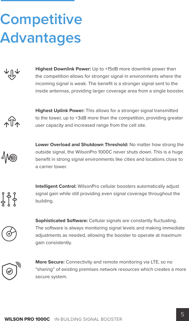 WILSON PRO 1000C    IN-BUILDING SIGNAL BOOSTER 5Highest Downlink Power: Up to +15dB more downlink power than the competition allows for stronger signal in environments where the incoming signal is weak. The beneﬁ t is a stronger signal sent to the inside antennas, providing larger coverage area from a single booster. Highest Uplink Power: This allows for a stronger signal transmitted to the tower, up to +3dB more than the competition, providing greater user capacity and increased range from the cell site. Lower Overload and Shutdown Threshold: No matter how strong the outside signal, the WilsonPro 1000C never shuts down. This is a huge beneﬁ t in strong signal environments like cities and locations close to a carrier tower. Intelligent Control: WilsonPro cellular boosters automatically adjust signal gain while still providing even signal coverage throughout the building. Sophisticated Software: Cellular signals are constantly ﬂ uctuating. The software is always monitoring signal levels and making immediate adjustments as needed, allowing the booster to operate at maximum gain consistently.More Secure: Connectivity and remote monitoring via LTE, so no “sharing” of existing premises network resources which creates a more secure system.CompetitiveAdvantages