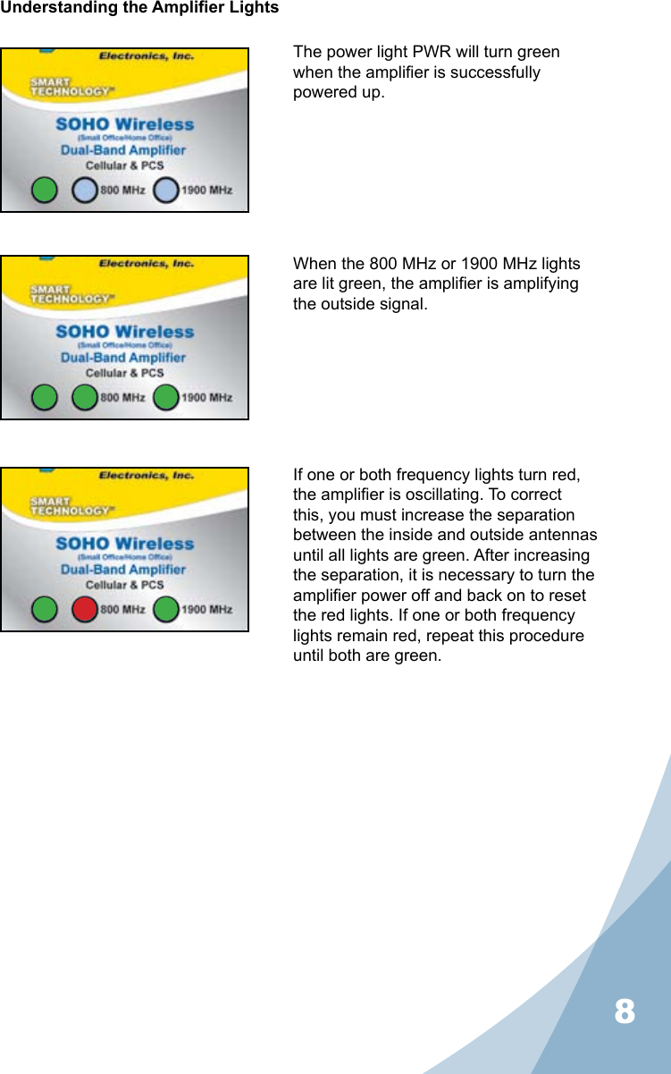 8Understanding the Amplier LightsThe power light PWR will turn green when the amplier is successfully powered up.When the 800 MHz or 1900 MHz lights are lit green, the amplier is amplifying the outside signal.If one or both frequency lights turn red, the amplier is oscillating. To correct this, you must increase the separation between the inside and outside antennas until all lights are green. After increasing the separation, it is necessary to turn the amplier power off and back on to reset the red lights. If one or both frequency lights remain red, repeat this procedure until both are green.