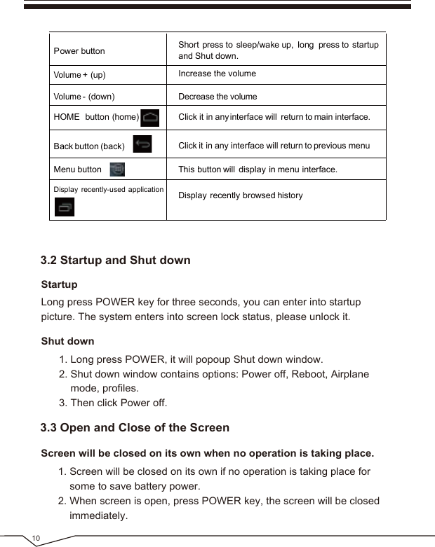 103.2 Startup and Shut downStartupLong press POWER key for three seconds, you can enter into startup picture. The system enters into screen lock status, please unlock it.Shut down1. Long press POWER, it will popoup Shut down window.2. Shut down window contains options: Power off, Reboot, Airplane mode, profiles.3. Then click Power off.Power button Short press to sleep/wake up, long press to startupand Shut down.Volume+(up) Increase the volumeVolume-(down) Decrease the volumeHOME button (home) Click it in anyinterface will return to main interface.Back button (back) Click it in any interface will return to previous menuMenu button This button will display in menu interface.Display recently-used application Display recently browsed history3.3 Open and Close of the ScreenScreen will be closed on its own when no operation is taking place.1. Screen will be closed on its own if no operation is taking place for some to save battery power.2. When screen is open, press POWER key, the screen will be closed immediately.
