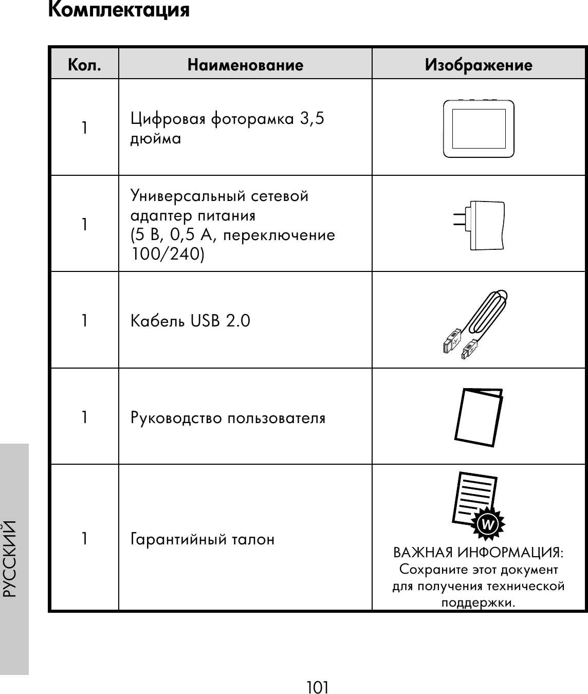 101РУССКИЙКол. Наименование Изображение1Цифровая фоторамка 3,5 дюйма1Универсальный сетевой адаптер питания(5 В, 0,5 A, переключение 100/240)1 Кабель USB 2.01 Руководство пользователя1 Гарантийный талон ВАЖНАЯ ИНФОРМАЦИЯ: Сохраните этот документ для получения технической поддержки.Комплектация