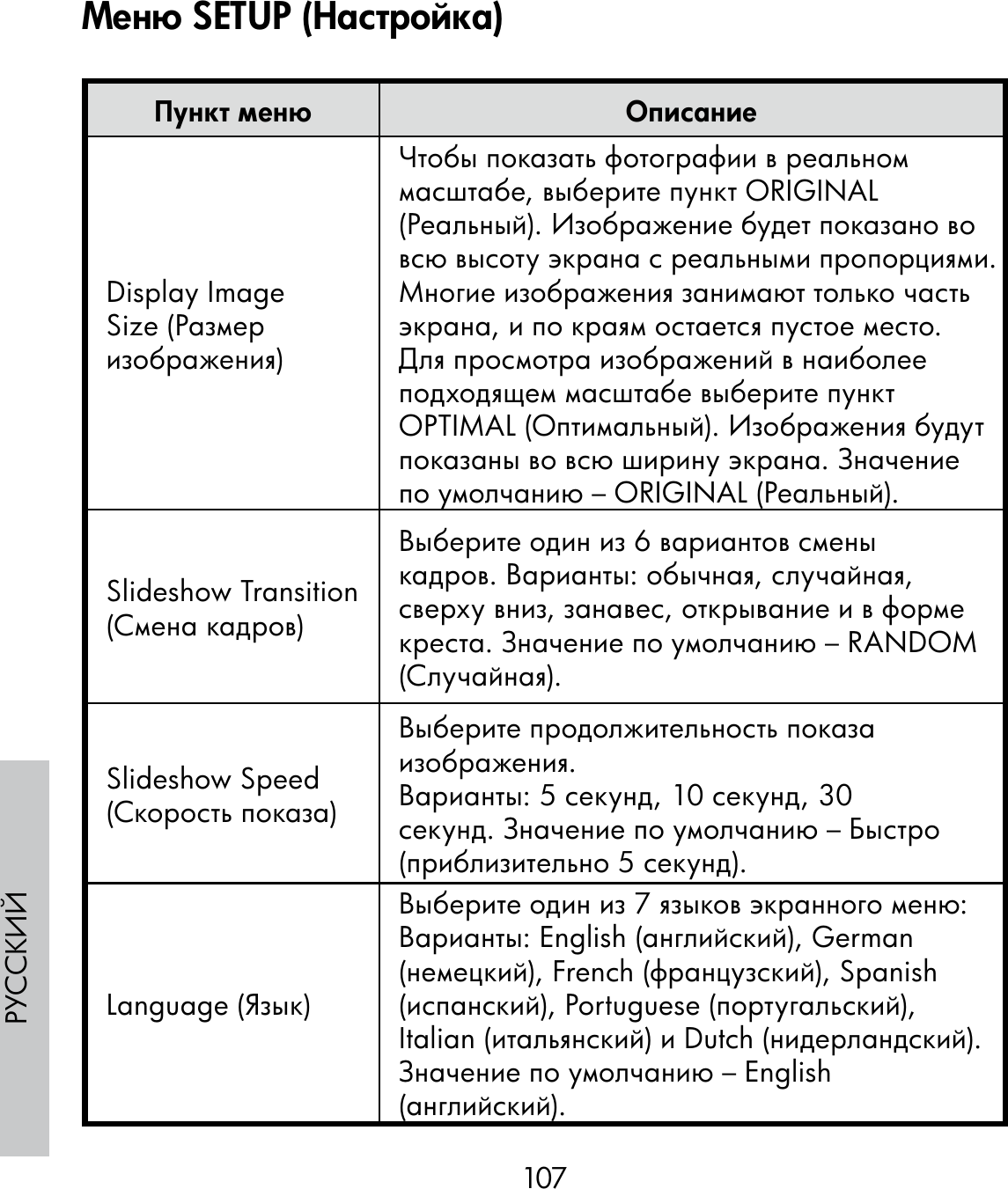 107РУССКИЙПункт меню ОписаниеDisplay Image Size (Размер изображения)Чтобы показать фотографии в реальном масштабе, выберите пункт ORIGINAL (Реальный). Изображение будет показано во всю высоту экрана с реальными пропорциями. Многие изображения занимают только часть экрана, и по краям остается пустое место. Для просмотра изображений в наиболее подходящем масштабе выберите пункт OPTIMAL (Оптимальный). Изображения будут показаны во всю ширину экрана. Значение по умолчанию – ORIGINAL (Реальный).Slideshow Transition (Смена кадров)Выберите один из 6 вариантов смены кадров. Варианты: обычная, случайная, сверху вниз, занавес, открывание и в форме креста. Значение по умолчанию – RANDOM (Случайная).Slideshow Speed (Скорость показа)Выберите продолжительность показа изображения.Варианты: 5 секунд, 10 секунд, 30 секунд. Значение по умолчанию – Быстро (приблизительно 5 секунд).Language (Язык)Выберите один из 7 языков экранного меню: Варианты: English (английский), German (немецкий), French (французский), Spanish (испанский), Portuguese (португальский), Italian (итальянский) и Dutch (нидерландский). Значение по умолчанию – English (английский).Меню SETUP (Настройка)