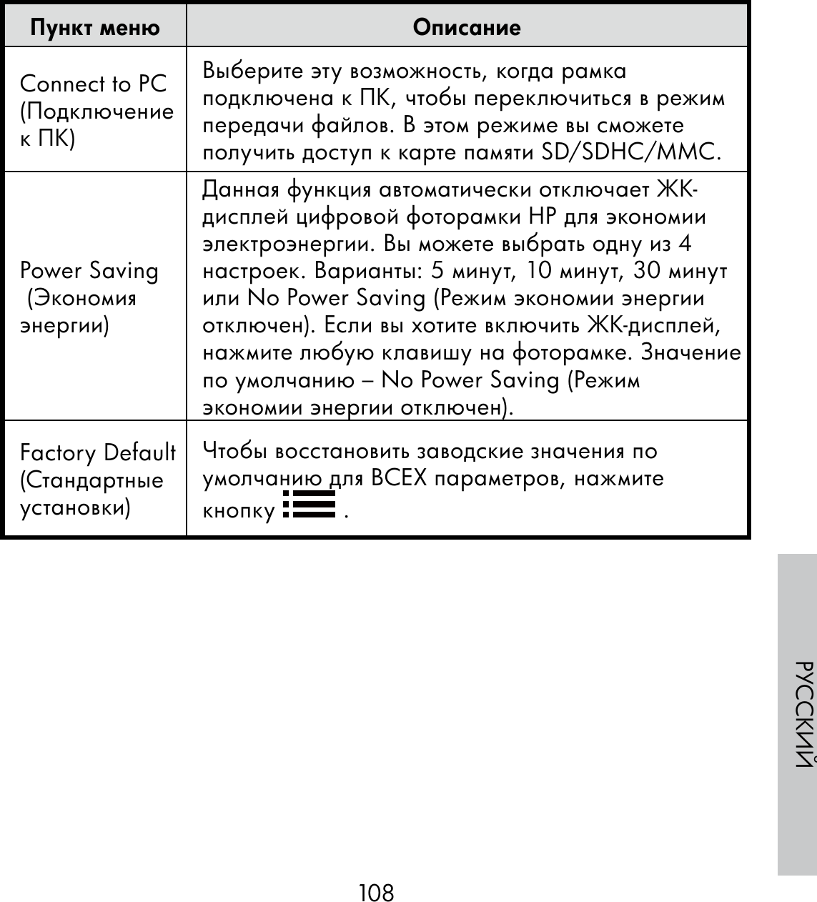 108РУССКИЙПункт меню ОписаниеConnect to PC (Подключение к ПК)Выберите эту возможность, когда рамка подключена к ПК, чтобы переключиться в режим передачи файлов. В этом режиме вы сможете получить доступ к карте памяти SD/SDHC/MMC.Power Saving  (Экономия энергии)Данная функция автоматически отключает ЖК-дисплей цифровой фоторамки HP для экономии электроэнергии. Вы можете выбрать одну из 4 настроек. Варианты: 5 минут, 10 минут, 30 минут или No Power Saving (Режим экономии энергии отключен). Если вы хотите включить ЖК-дисплей, нажмите любую клавишу на фоторамке. Значение по умолчанию – No Power Saving (Режим экономии энергии отключен).Factory Default (Стандартные установки)Чтобы восстановить заводские значения по умолчанию для ВСЕХ параметров, нажмите кнопку   .  
