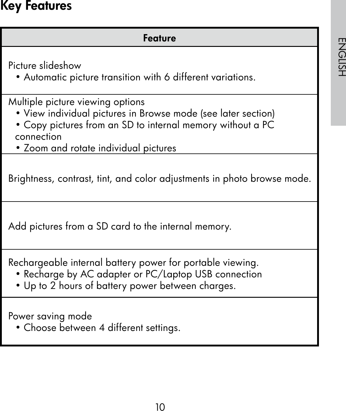 10ENGLISHFeaturePicture slideshow• Automatic picture transition with 6 different variations.Multiple picture viewing options• View individual pictures in Browse mode (see later section)• Copy pictures from an SD to internal memory without a PC connection• Zoom and rotate individual picturesBrightness, contrast, tint, and color adjustments in photo browse mode.Add pictures from a SD card to the internal memory.Rechargeable internal battery power for portable viewing.• Recharge by AC adapter or PC/Laptop USB connection• Up to 2 hours of battery power between charges. Power saving mode• Choose between 4 different settings.Key Features