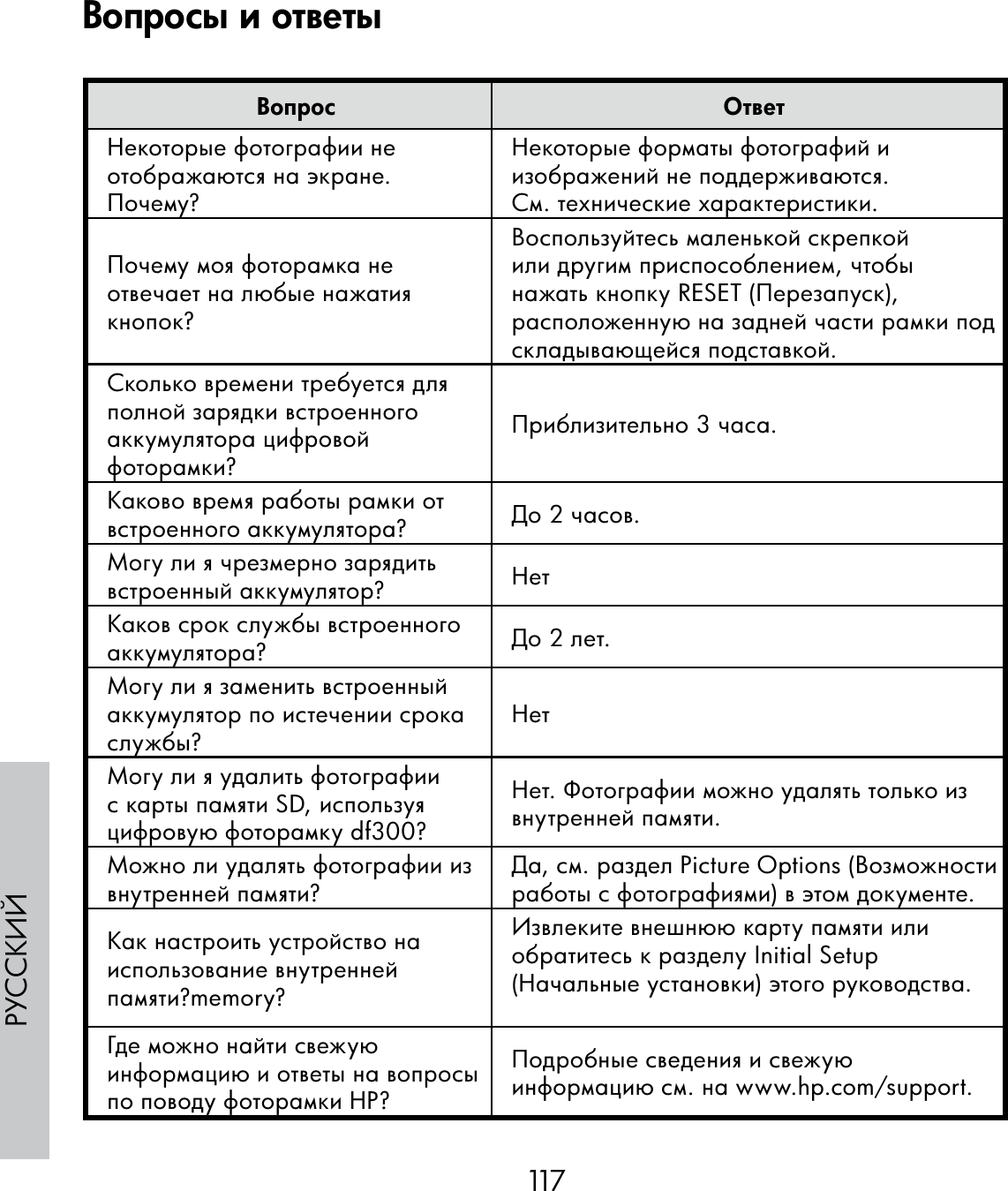 117РУССКИЙВопрос ОтветНекоторые фотографии не отображаются на экране. Почему?Некоторые форматы фотографий и изображений не поддерживаются. См. технические характеристики.Почему моя фоторамка не отвечает на любые нажатия кнопок?Воспользуйтесь маленькой скрепкой или другим приспособлением, чтобы нажать кнопку RESET (Перезапуск), расположенную на задней части рамки под складывающейся подставкой.Сколько времени требуется для полной зарядки встроенного аккумулятора цифровой фоторамки?Приблизительно 3 часа.Каково время работы рамки от встроенного аккумулятора? До 2 часов.Могу ли я чрезмерно зарядить встроенный аккумулятор? НетКаков срок службы встроенного аккумулятора? До 2 лет.Могу ли я заменить встроенный аккумулятор по истечении срока службы? НетМогу ли я удалить фотографии с карты памяти SD, используя цифровую фоторамку df300?Нет. Фотографии можно удалять только из внутренней памяти.Можно ли удалять фотографии из внутренней памяти? Да, см. раздел Picture Options (Возможности работы с фотографиями) в этом документе.Как настроить устройство на использование внутренней памяти?memory?Извлеките внешнюю карту памяти или обратитесь к разделу Initial Setup (Начальные установки) этого руководства.Где можно найти свежую информацию и ответы на вопросы по поводу фоторамки НР?Подробные сведения и свежую информацию см. на www.hp.com/support.Вопросы и ответы