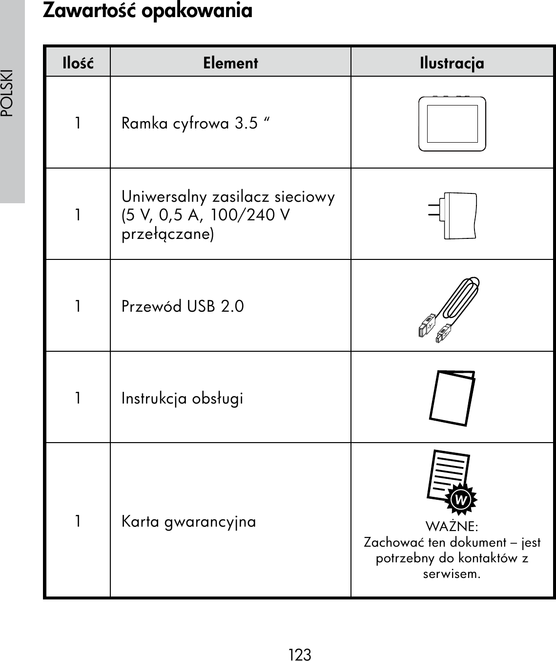 123POLSKIIlość Element Ilustracja1 Ramka cyfrowa 3.5 “1Uniwersalny zasilacz sieciowy(5 V, 0,5 A, 100/240 V przełączane)1 Przewód USB 2.01 Instrukcja obsługi1 Karta gwarancyjna WAŻNE:Zachować ten dokument – jest potrzebny do kontaktów z serwisem.Zawartość opakowania