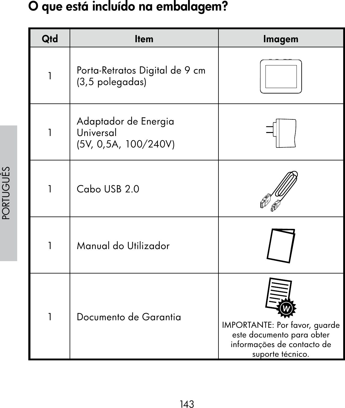 143PORTUGUÊSQtd Item Imagem1Porta-Retratos Digital de 9 cm (3,5 polegadas)1Adaptador de Energia Universal(5V, 0,5A, 100/240V)1 Cabo USB 2.01 Manual do Utilizador1 Documento de Garantia IMPORTANTE: Por favor, guarde este documento para obter informações de contacto de suporte técnico.O que está incluído na embalagem?