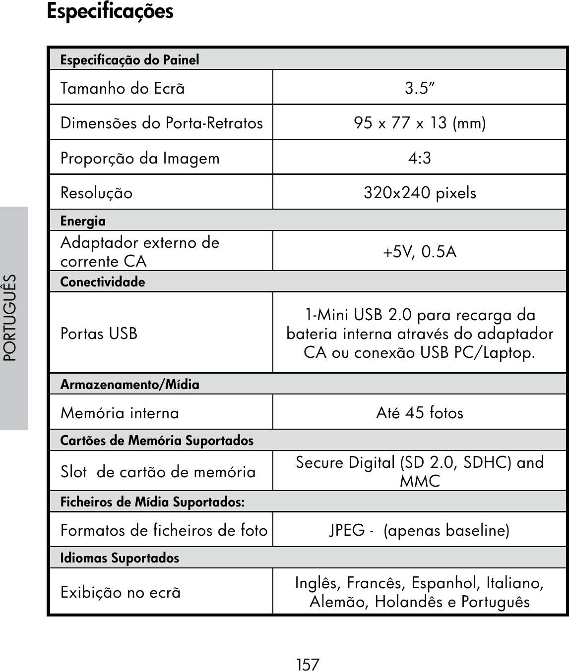 157PORTUGUÊSEspecificação do PainelTamanho do Ecrã 3.5”Dimensões do Porta-Retratos 95 x 77 x 13 (mm)Proporção da Imagem 4:3Resolução 320x240 pixelsEnergiaAdaptador externo de corrente CA +5V, 0.5A ConectividadePortas USB 1-Mini USB 2.0 para recarga da bateria interna através do adaptador CA ou conexão USB PC/Laptop.Armazenamento/MídiaMemória interna Até 45 fotosCartões de Memória SuportadosSlot  de cartão de memória Secure Digital (SD 2.0, SDHC) and MMCFicheiros de Mídia Suportados:Formatos de ficheiros de foto JPEG -  (apenas baseline)Idiomas SuportadosExibição no ecrã Inglês, Francês, Espanhol, Italiano, Alemão, Holandês e PortuguêsEspecificações