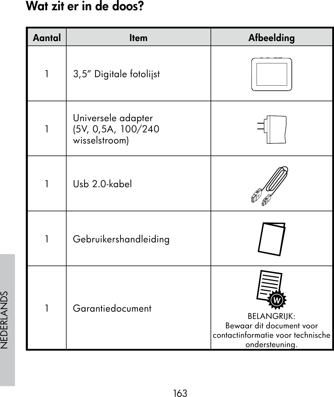 163NEDERLANDSAantal Item Afbeelding1 3,5” Digitale fotolijst1Universele adapter(5V, 0,5A, 100/240 wisselstroom)1 Usb 2.0-kabel1 Gebruikershandleiding1 Garantiedocument BELANGRIJK:Bewaar dit document voor contactinformatie voor technische ondersteuning.Wat zit er in de doos?