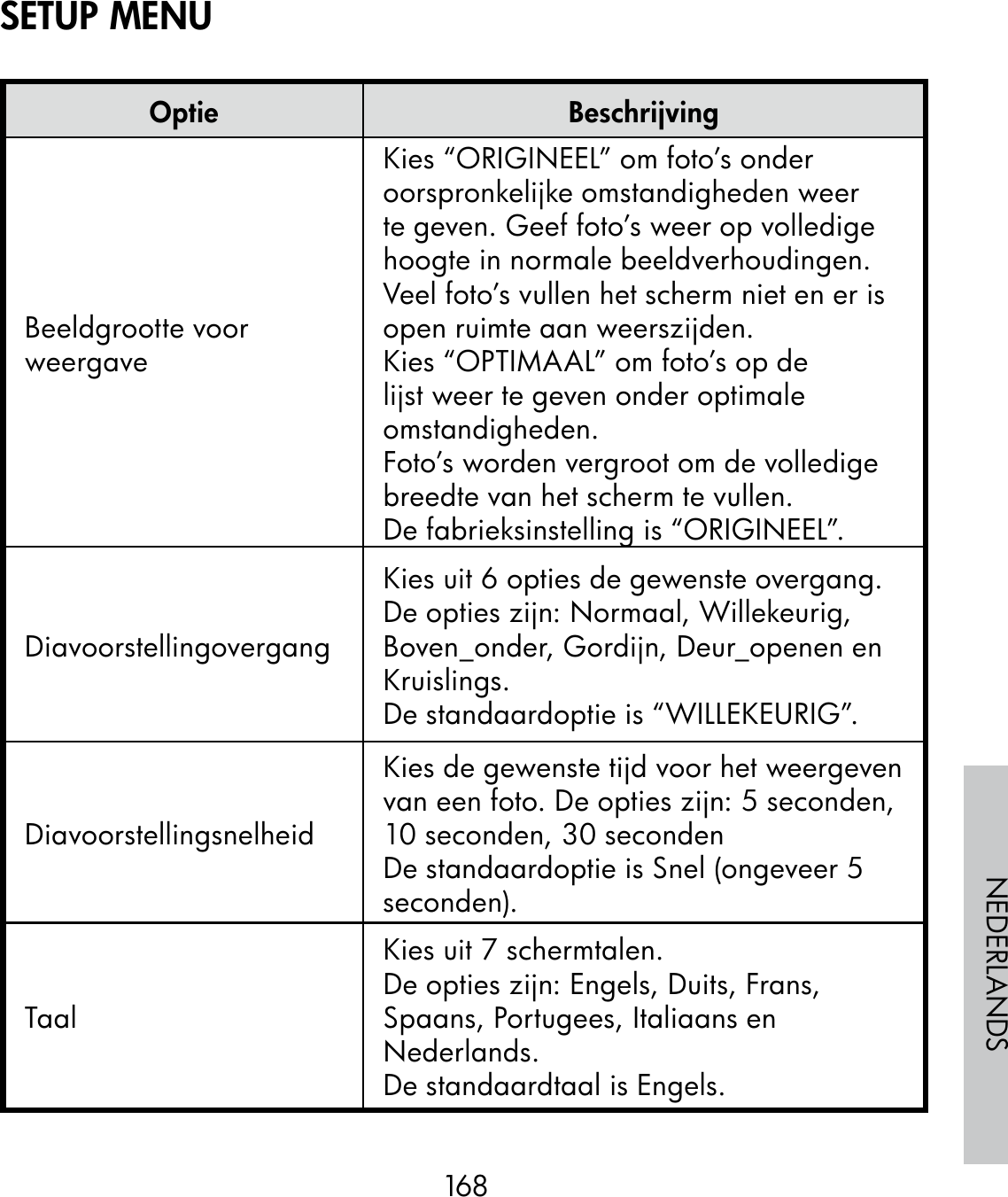 168NEDERLANDSOptie BeschrijvingBeeldgrootte voor weergaveKies “ORIGINEEL” om foto’s onder oorspronkelijke omstandigheden weer te geven. Geef foto’s weer op volledige hoogte in normale beeldverhoudingen. Veel foto’s vullen het scherm niet en er is open ruimte aan weerszijden.Kies “OPTIMAAL” om foto’s op de lijst weer te geven onder optimale omstandigheden.Foto’s worden vergroot om de volledige breedte van het scherm te vullen.De fabrieksinstelling is “ORIGINEEL”.DiavoorstellingovergangKies uit 6 opties de gewenste overgang.  De opties zijn: Normaal, Willekeurig, Boven_onder, Gordijn, Deur_openen en Kruislings.De standaardoptie is “WILLEKEURIG”.DiavoorstellingsnelheidKies de gewenste tijd voor het weergeven van een foto. De opties zijn: 5 seconden, 10 seconden, 30 secondenDe standaardoptie is Snel (ongeveer 5 seconden).TaalKies uit 7 schermtalen.De opties zijn: Engels, Duits, Frans, Spaans, Portugees, Italiaans en Nederlands.De standaardtaal is Engels.SETUP MENU