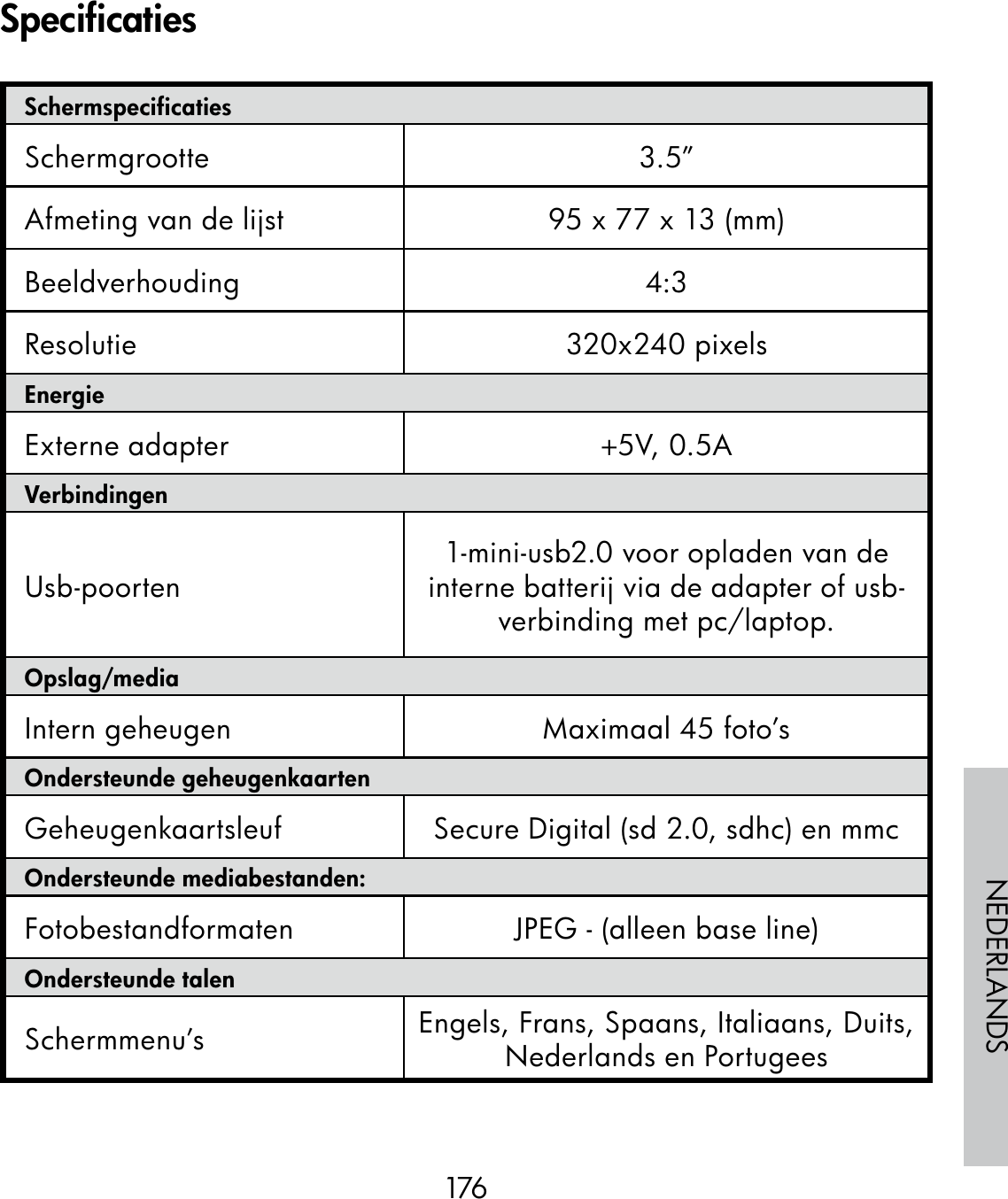 176NEDERLANDSSchermspecificatiesSchermgrootte 3.5”Afmeting van de lijst 95 x 77 x 13 (mm)Beeldverhouding 4:3Resolutie 320x240 pixelsEnergieExterne adapter +5V, 0.5A VerbindingenUsb-poorten 1-mini-usb2.0 voor opladen van de interne batterij via de adapter of usb-verbinding met pc/laptop.Opslag/mediaIntern geheugen Maximaal 45 foto’s Ondersteunde geheugenkaartenGeheugenkaartsleuf  Secure Digital (sd 2.0, sdhc) en mmcOndersteunde mediabestanden:Fotobestandformaten JPEG - (alleen base line)Ondersteunde talenSchermmenu’s Engels, Frans, Spaans, Italiaans, Duits, Nederlands en PortugeesSpecificaties