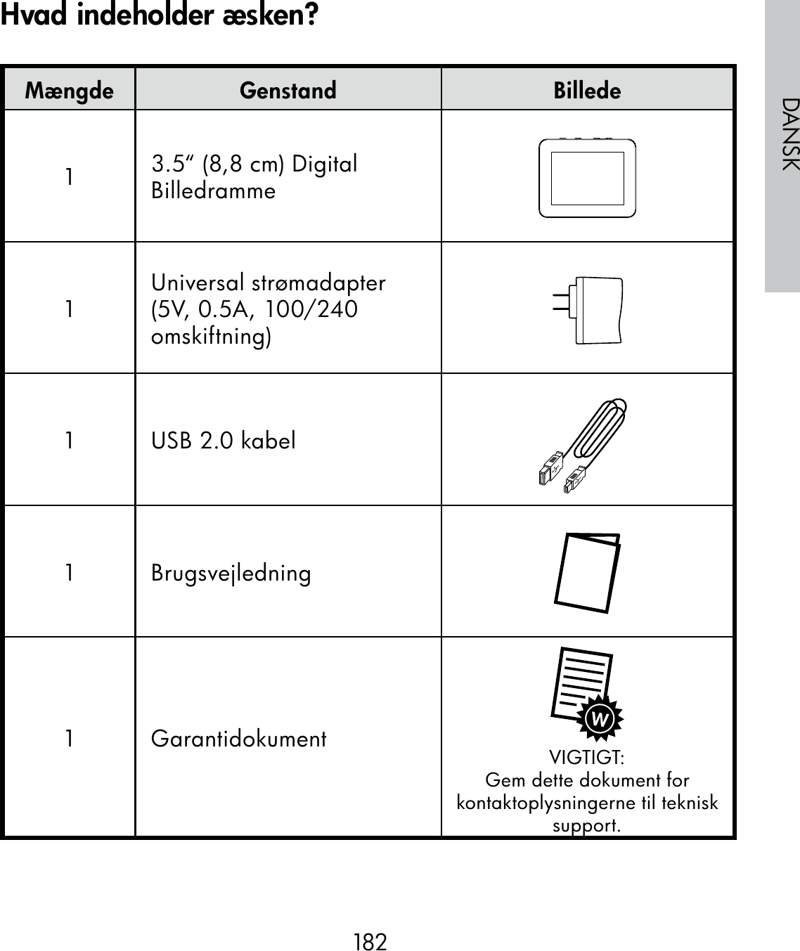 182DANSKMængde Genstand Billede13.5“ (8,8 cm) Digital Billedramme1Universal strømadapter(5V, 0.5A, 100/240 omskiftning)1 USB 2.0 kabel1Brugsvejledning1 Garantidokument  VIGTIGT:Gem dette dokument for kontaktoplysningerne til teknisk support.Hvad indeholder æsken?