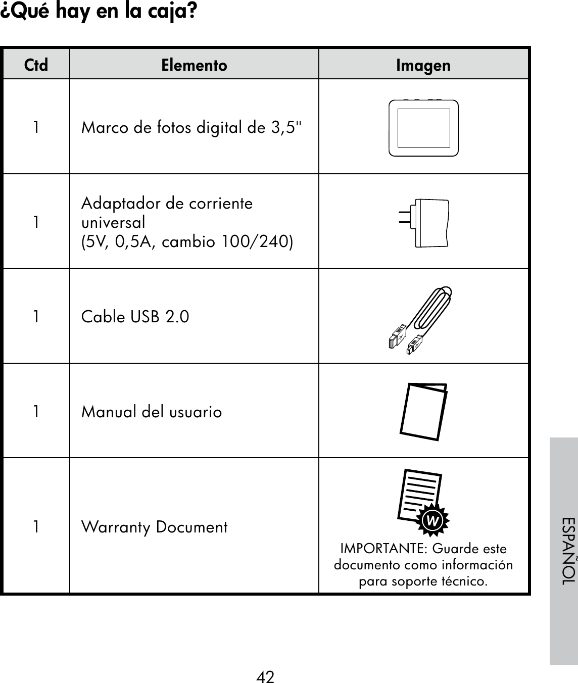 42ESPAÑOLCtd Elemento Imagen1 Marco de fotos digital de 3,5&quot;1Adaptador de corriente universal(5V, 0,5A, cambio 100/240)1 Cable USB 2.01 Manual del usuario1 Warranty DocumentIMPORTANTE: Guarde este documento como información para soporte técnico.¿Qué hay en la caja?