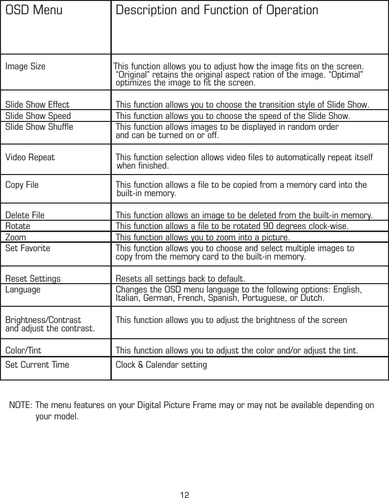 12OSD Menu    Description and Function of OperationMosaic ViewTM  On         Turning off magic window will allow you to view pictures one at a time                             Off         during a slideshow.  Image Size               This function allows you to adjust how the image ﬁts on the  screen.          “Original” retains the original aspect ration of the image. “Optimal”          optimizes the image to ﬁt the screen.Slide Show Effect    This function allows you to choose the transition style of Slide Show.Slide Show Speed    This function allows you to choose the speed of the Slide Show.Slide Show Shufﬂe    This function allows images to be displayed in random order                                            and can be turned on or off.Video Repeat    This function selection allows video ﬁles to automatically repeat itself                                            when ﬁnished.Copy File     This function allows a ﬁle to be copied from a memory card into the                                            built-in memory.Delete File    This function allows an image to be deleted from the built-in memory.Rotate      This function allows a ﬁle to be rotated 90 degrees clock-wise.Zoom      This function allows you to zoom into a picture.Set Favorite    This function allows you to choose and select multiple images to                                                copy from the memory card to the built-in memory.Reset Settings    Resets all settings back to default.Language     Changes the OSD menu language to the following options: English,           Italian, German, French, Spanish, Portuguese, or Dutch.Brightness/Contrast  This function allows you to adjust the brightness of the screen                                          and adjust the contrast.Color/Tint     This function allows you to adjust the color and/or adjust the tint.Set Current Time    Clock &amp; Calendar settingNOTE: The menu features on your Digital Picture Frame may or may not be available depending on            your model. On