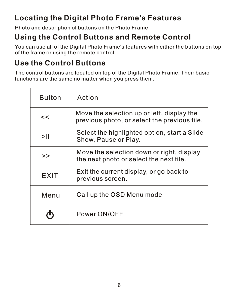 Locating the Digital Photo Frame&apos;s FeaturesPhoto and description of buttons on the Photo Frame.Using the Control Buttons and Remote ControlYou can use all of the Digital Photo Frame&apos;s features with either the buttons on top of the frame or using the remote control.Use the Control ButtonsThe control buttons are located on top of the Digital Photo Frame. Their basic functions are the same no matter when you press them.6Button Action&lt;&lt; Move the selection up or left, display the previous photo, or select the previous file.&gt;ll Select the highlighted option, start a Slide Show, Pause or Play.&gt;&gt; Move the selection down or right, display the next photo or select the next file.EXIT Exit the current display, or go back to previous screen.Menu Call up the OSD Menu modePower ON/OFF