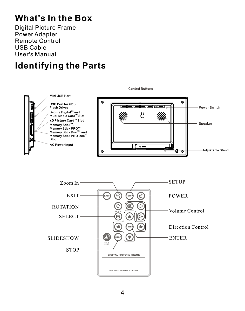 What&apos;s In the BoxDigital Picture FramePower AdapterRemote ControlUSB CableUser&apos;s ManualIdentifying the Parts4DIGITAL PICTUR E FRAMESETUP