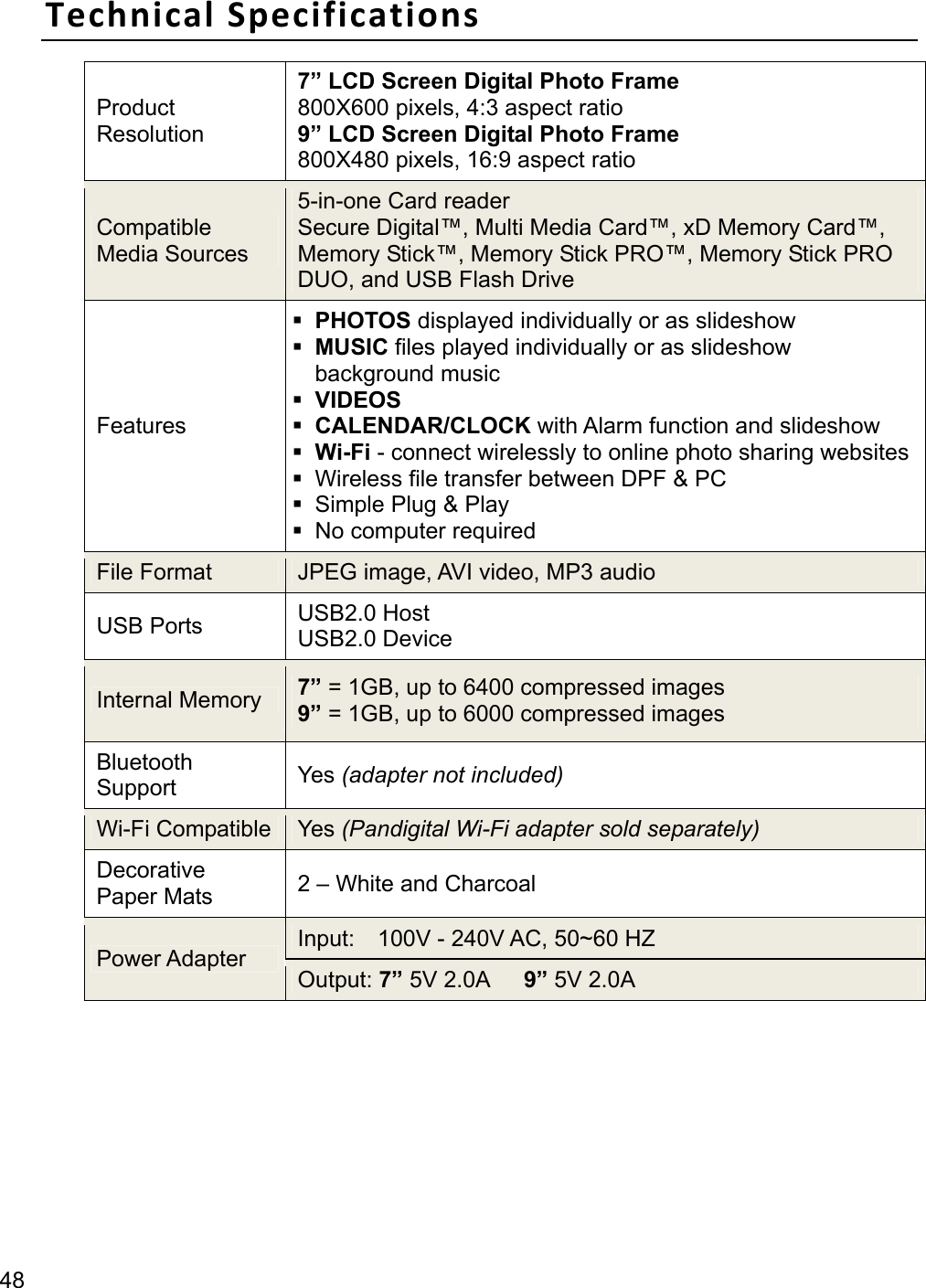 48 Technical Specifications Product  Resolution 7” LCD Screen Digital Photo Frame 800X600 pixels, 4:3 aspect ratio 9” LCD Screen Digital Photo Frame 800X480 pixels, 16:9 aspect ratio Compatible Media Sources 5-in-one Card reader Secure Digital™, Multi Media Card™, xD Memory Card™, Memory Stick™, Memory Stick PRO™, Memory Stick PRO DUO, and USB Flash Drive Features  PHOTOS displayed individually or as slideshow  MUSIC files played individually or as slideshow background music  VIDEOS  CALENDAR/CLOCK with Alarm function and slideshow  Wi-Fi - connect wirelessly to online photo sharing websites   Wireless file transfer between DPF &amp; PC   Simple Plug &amp; Play   No computer required File Format    JPEG image, AVI video, MP3 audio USB Ports    USB2.0 Host USB2.0 Device Internal Memory    7” = 1GB, up to 6400 compressed images 9” = 1GB, up to 6000 compressed images Bluetooth Support  Yes (adapter not included) Wi-Fi Compatible  Yes (Pandigital Wi-Fi adapter sold separately) Decorative Paper Mats  2 – White and Charcoal Power Adapter  Input:    100V - 240V AC, 50~60 HZ   Output: 7” 5V 2.0A      9” 5V 2.0A  