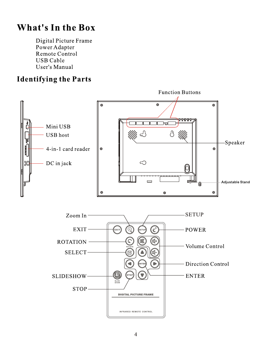 DIGITAL PICTURE FRAMESETUP
