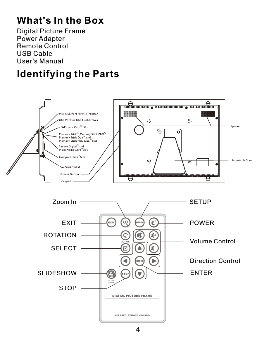 What&apos;s In the BoxDigital Picture FramePower AdapterRemote ControlUSB CableUser&apos;s ManualIdentifying the PartsZoom InEXITROTATIONSELECTSLIDESHOWSTOPSETUPPOWERVolume ControlDirection ControlENTERDIGITAL PICTURE FRAME4